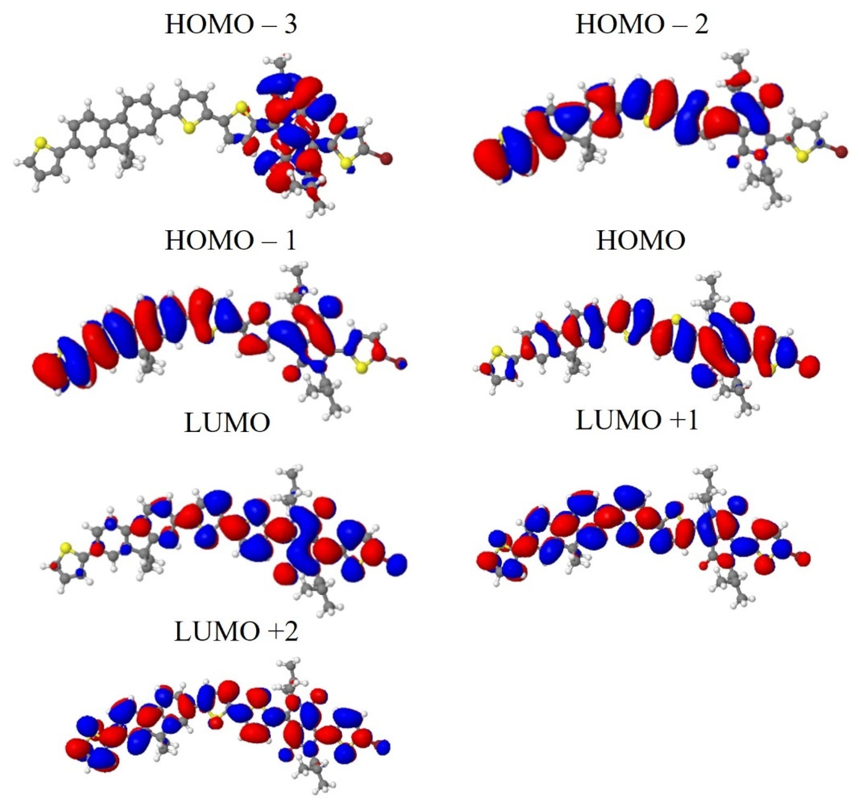 Energies 15 03855 g016
