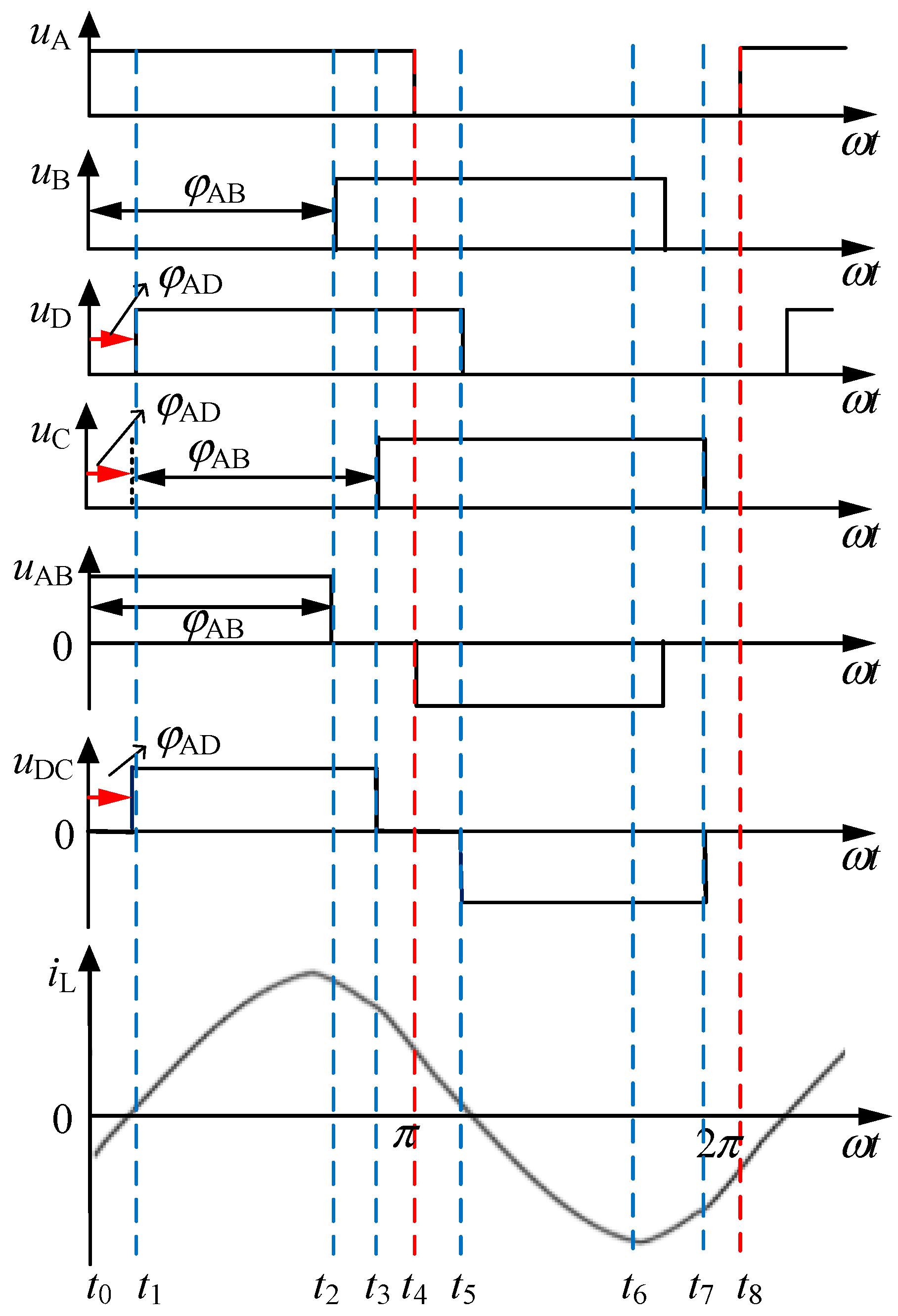 Energies 15 03856 g004