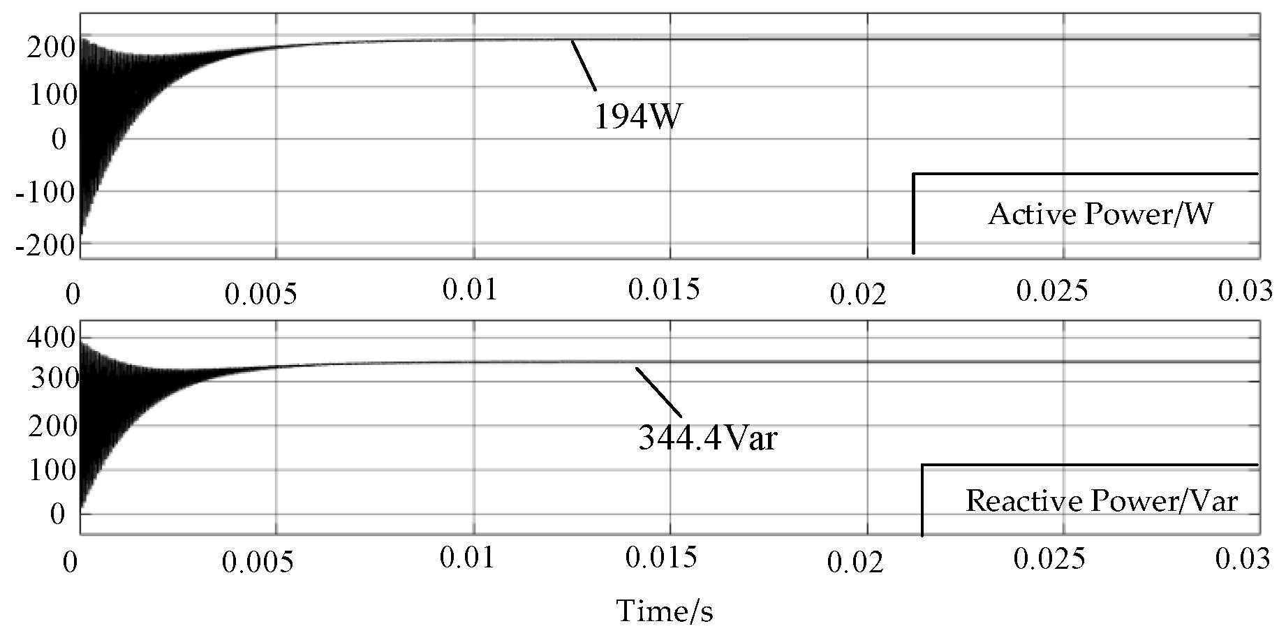 Energies 15 03856 g016