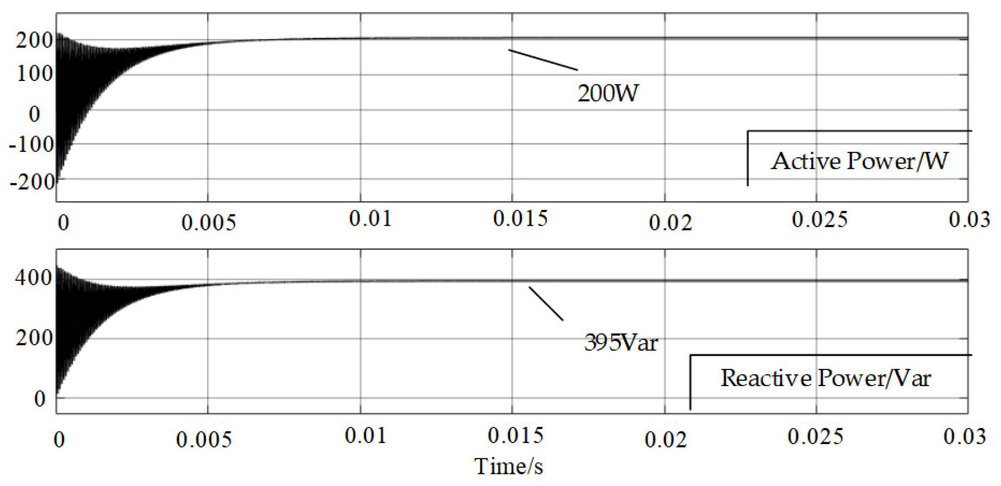Energies 15 03856 g024