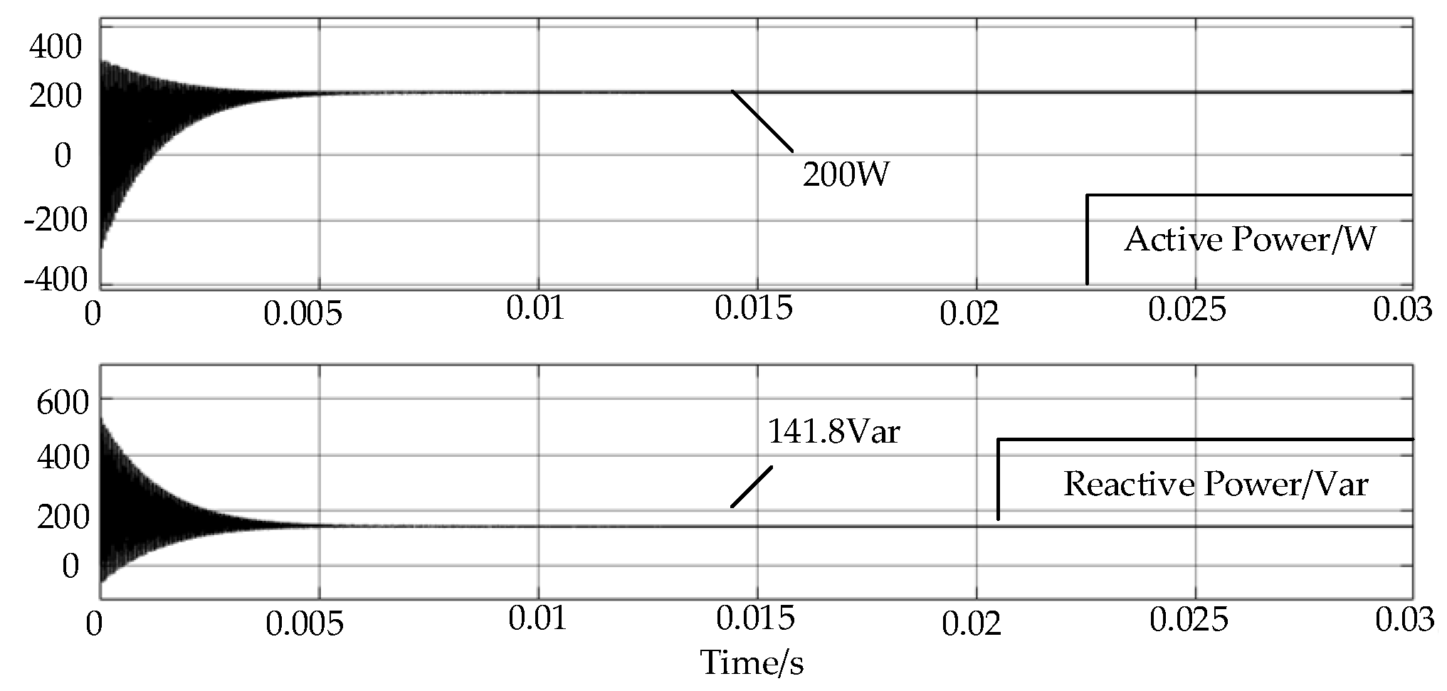 Energies 15 03856 g026