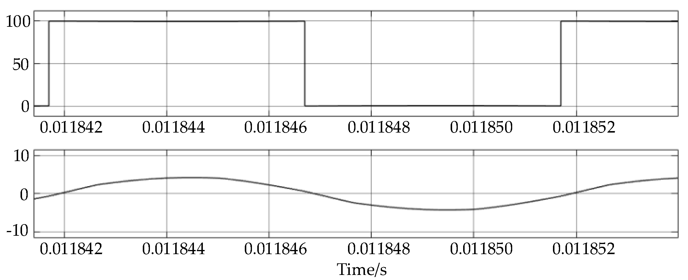 Energies 15 03856 g028