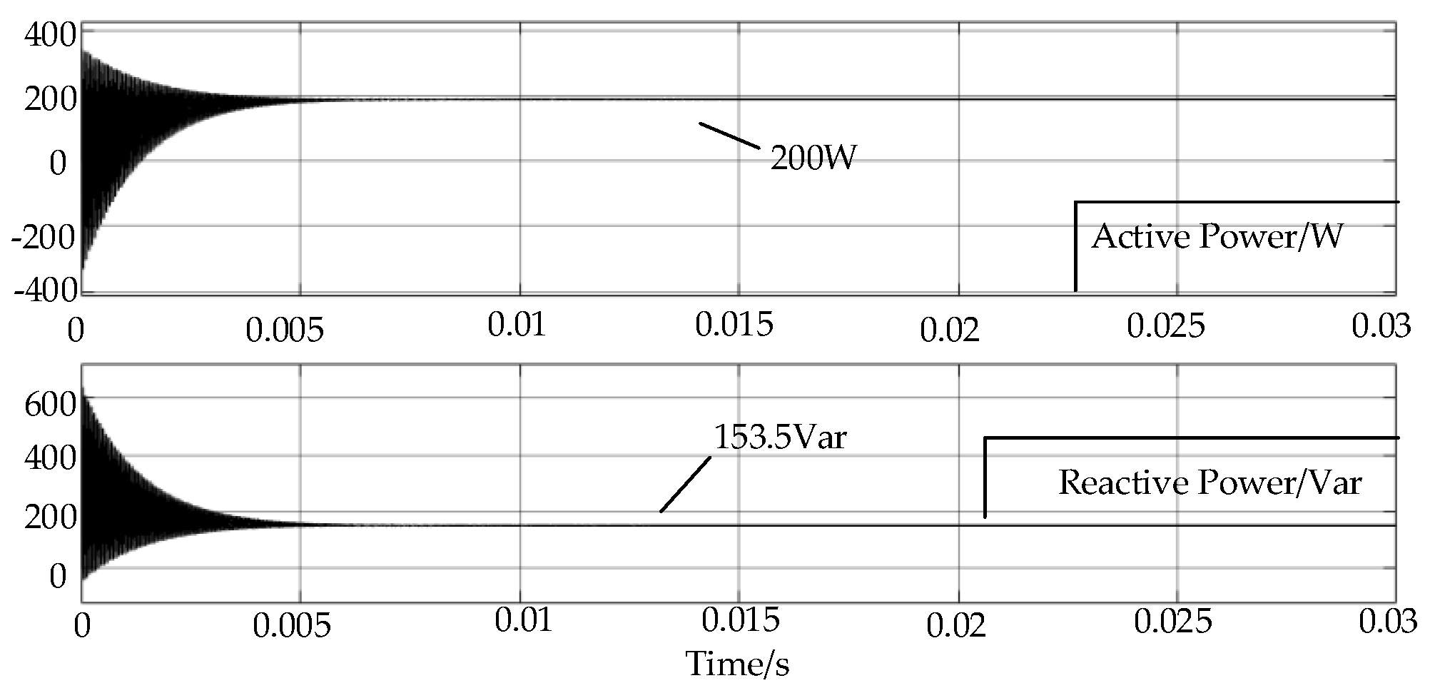 Energies 15 03856 g030