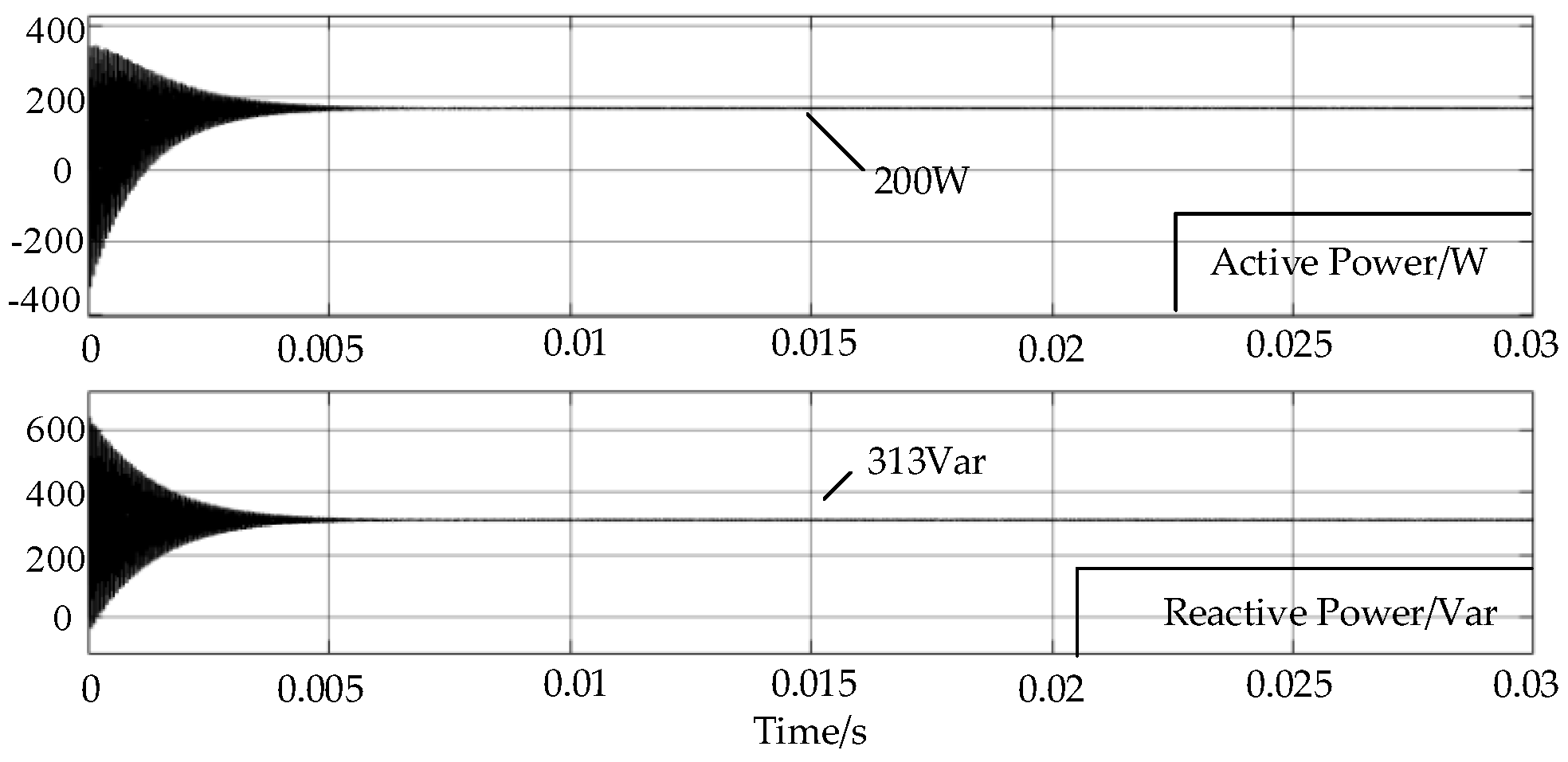 Energies 15 03856 g031