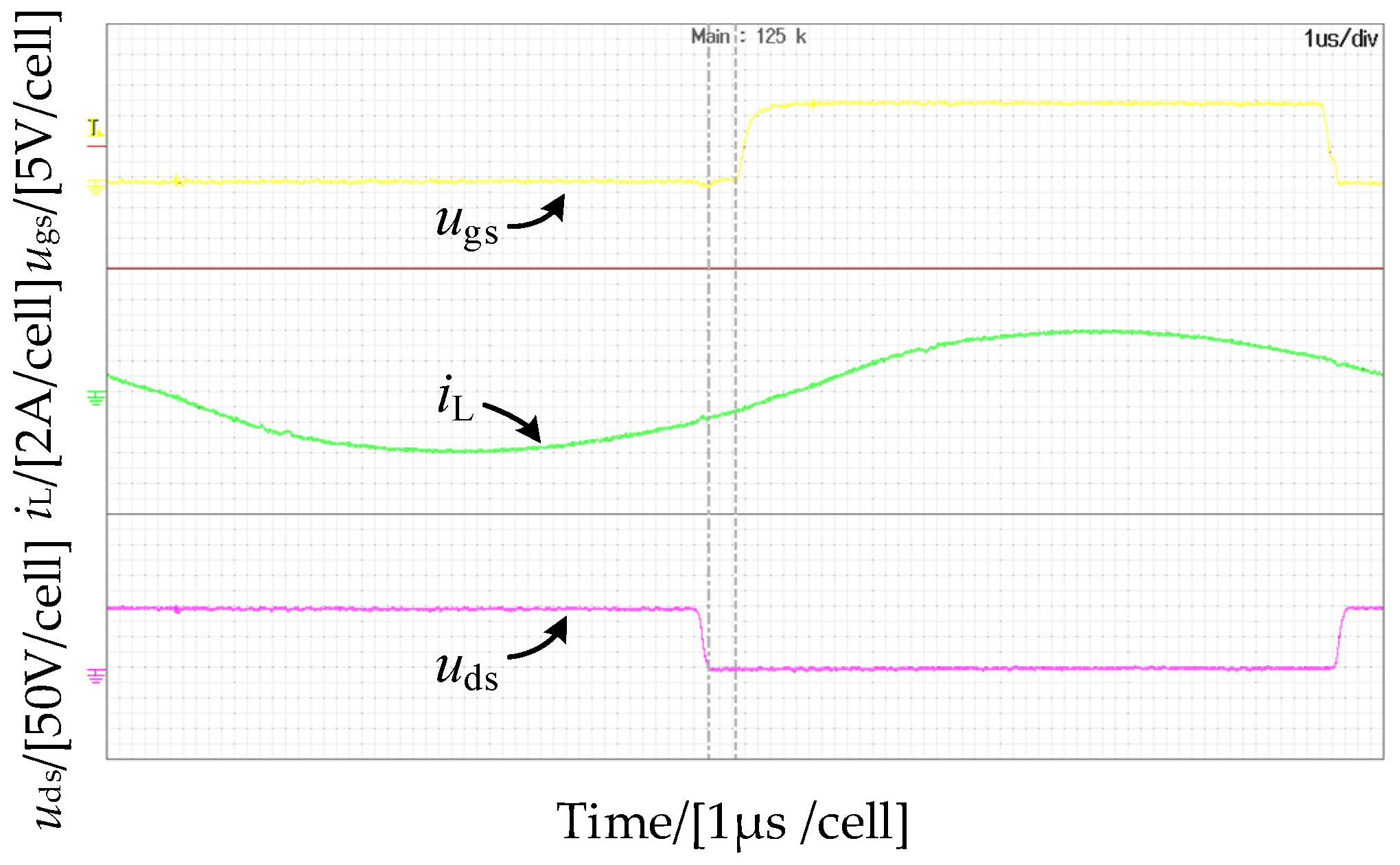 Energies 15 03856 g033