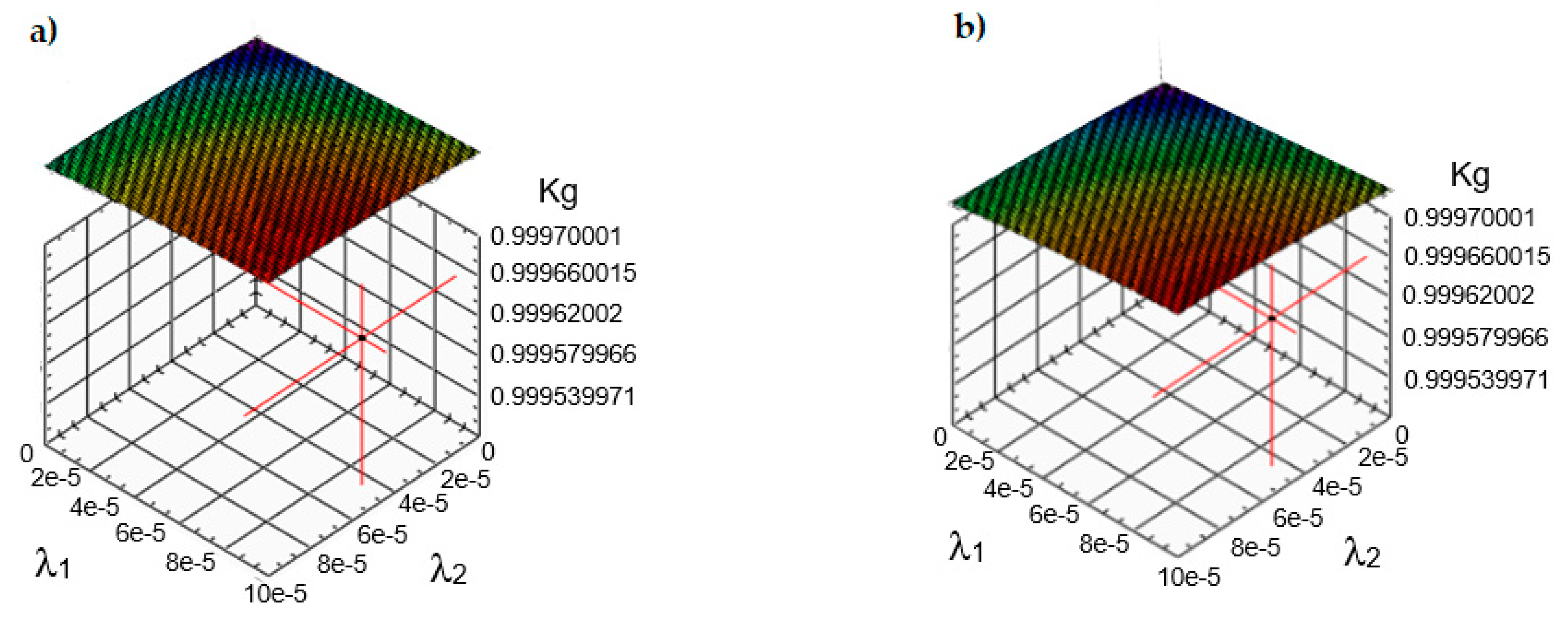 Energies 15 03860 g004