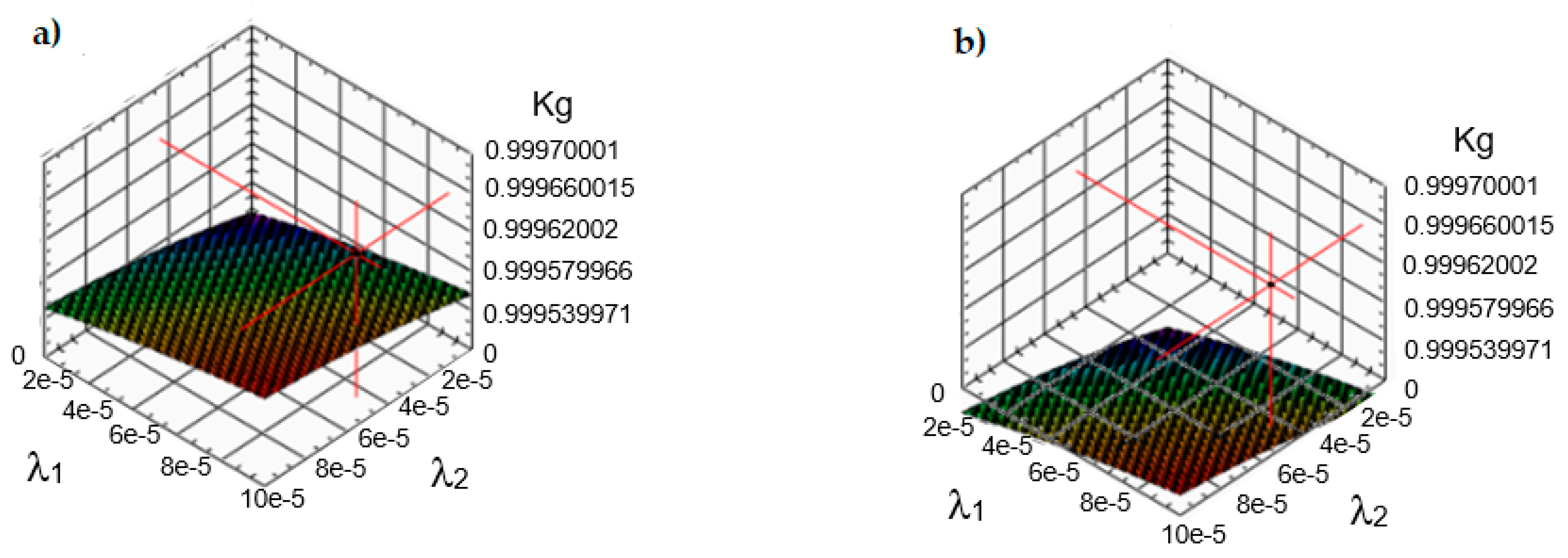 Energies 15 03860 g006