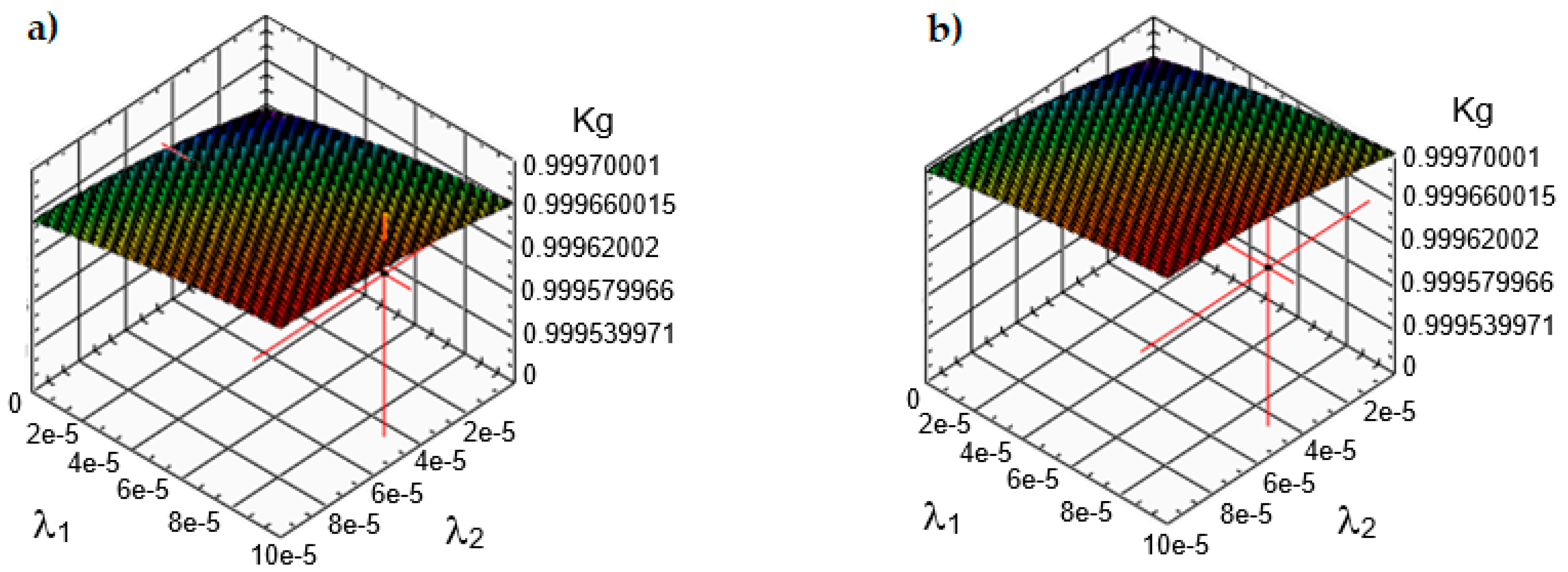 Energies 15 03860 g011