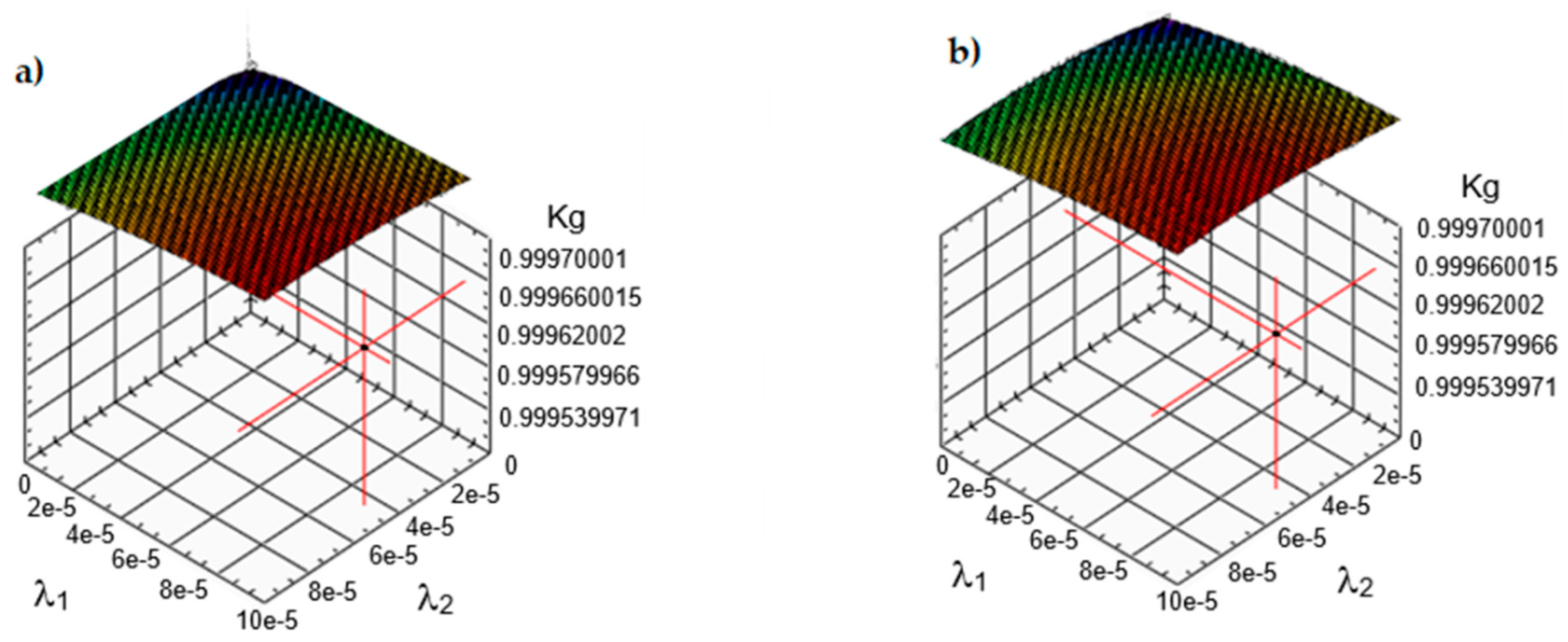 Energies 15 03860 g012