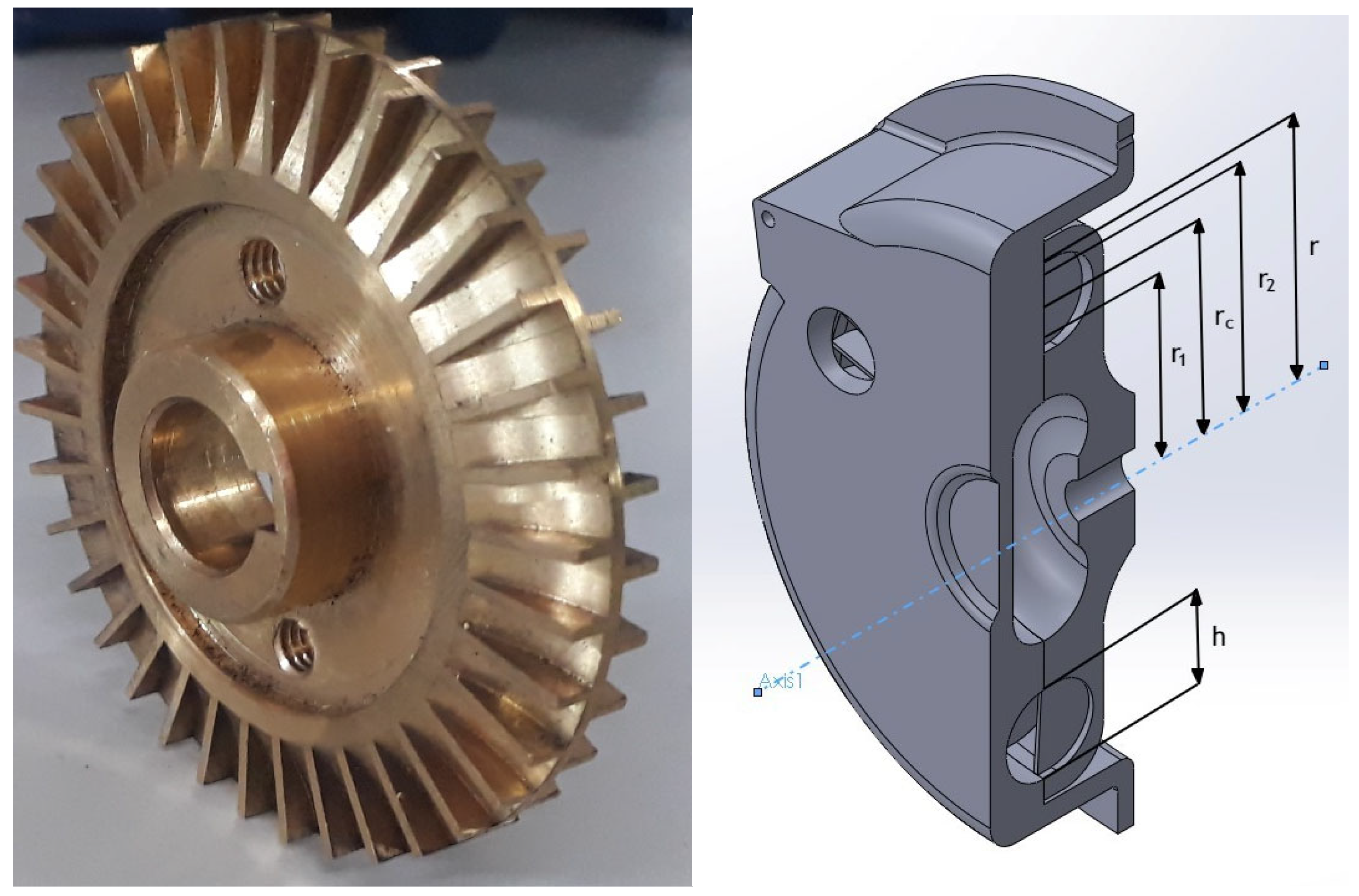 Energies 15 03861 g001