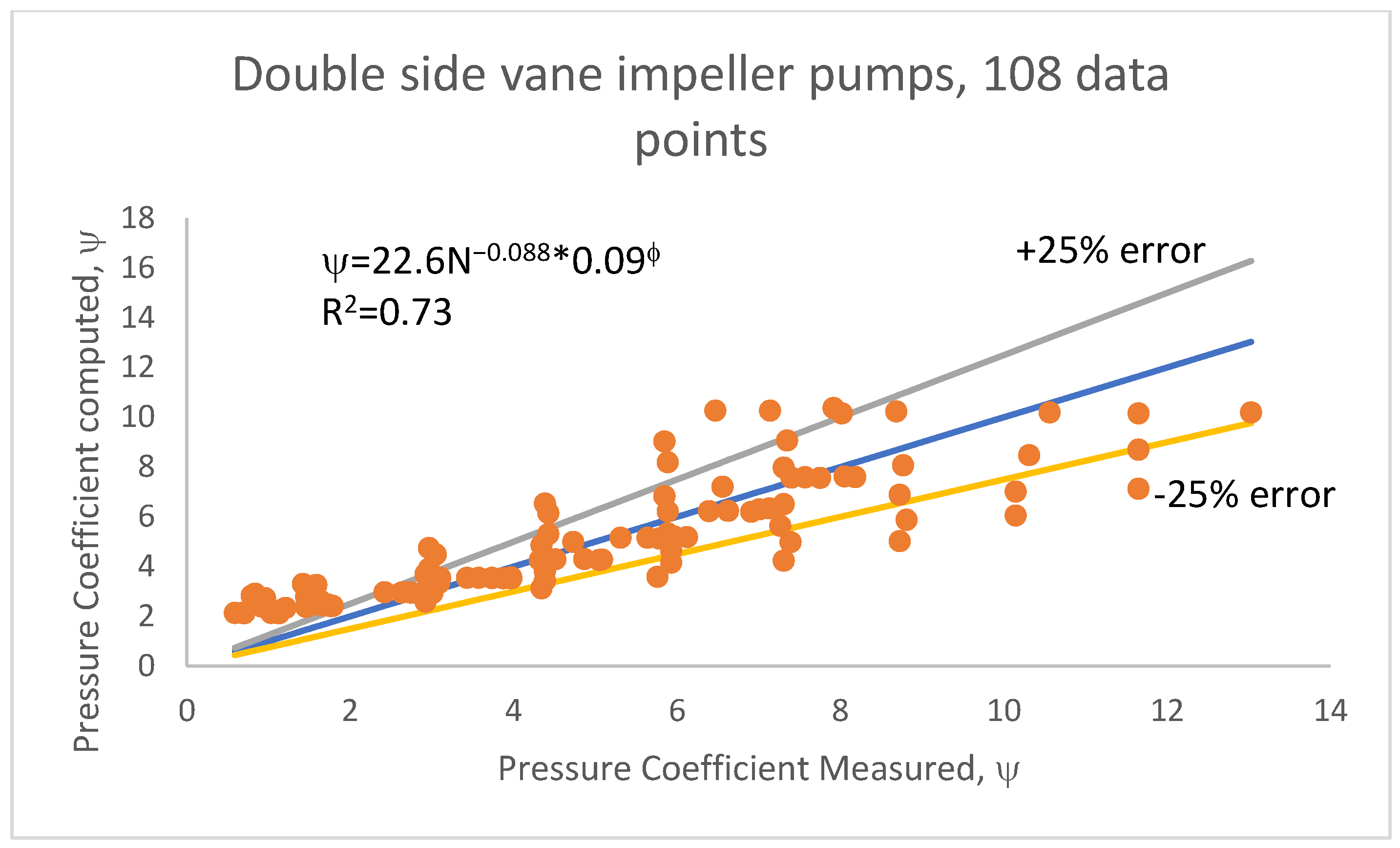 Energies 15 03861 g007