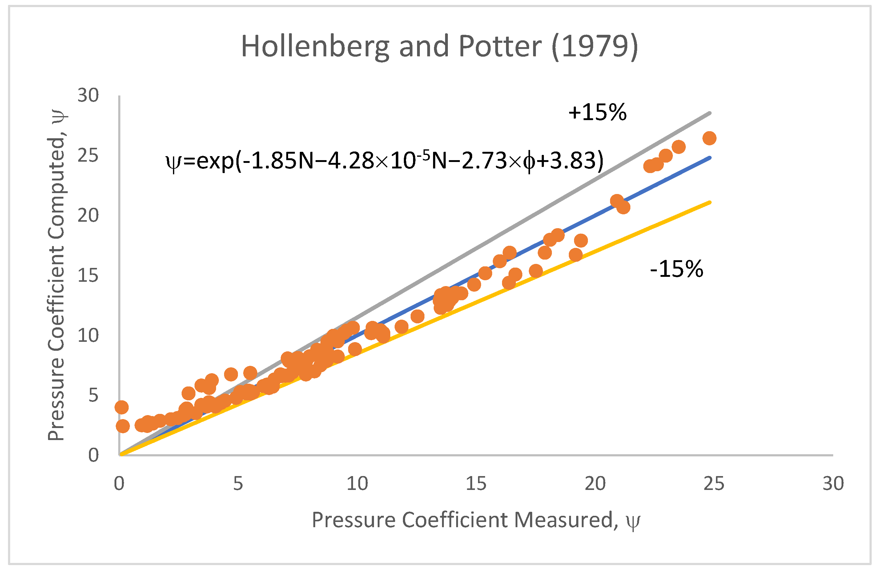 Energies 15 03861 g010