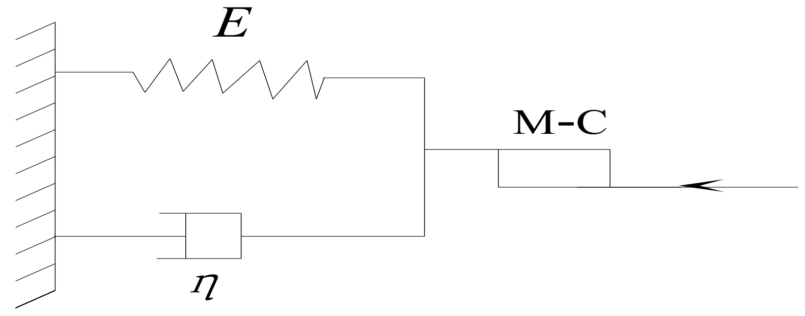 Energies 15 03862 g004