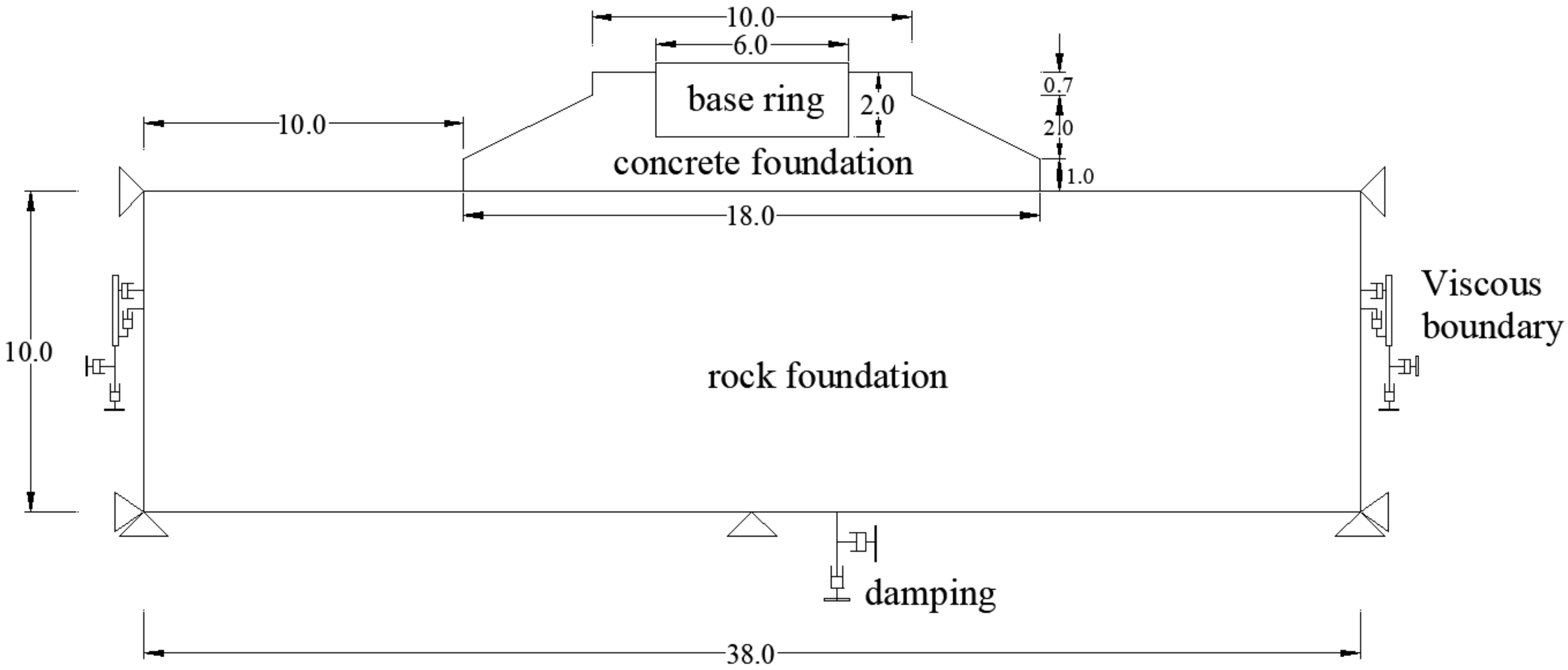 Energies 15 03862 g006