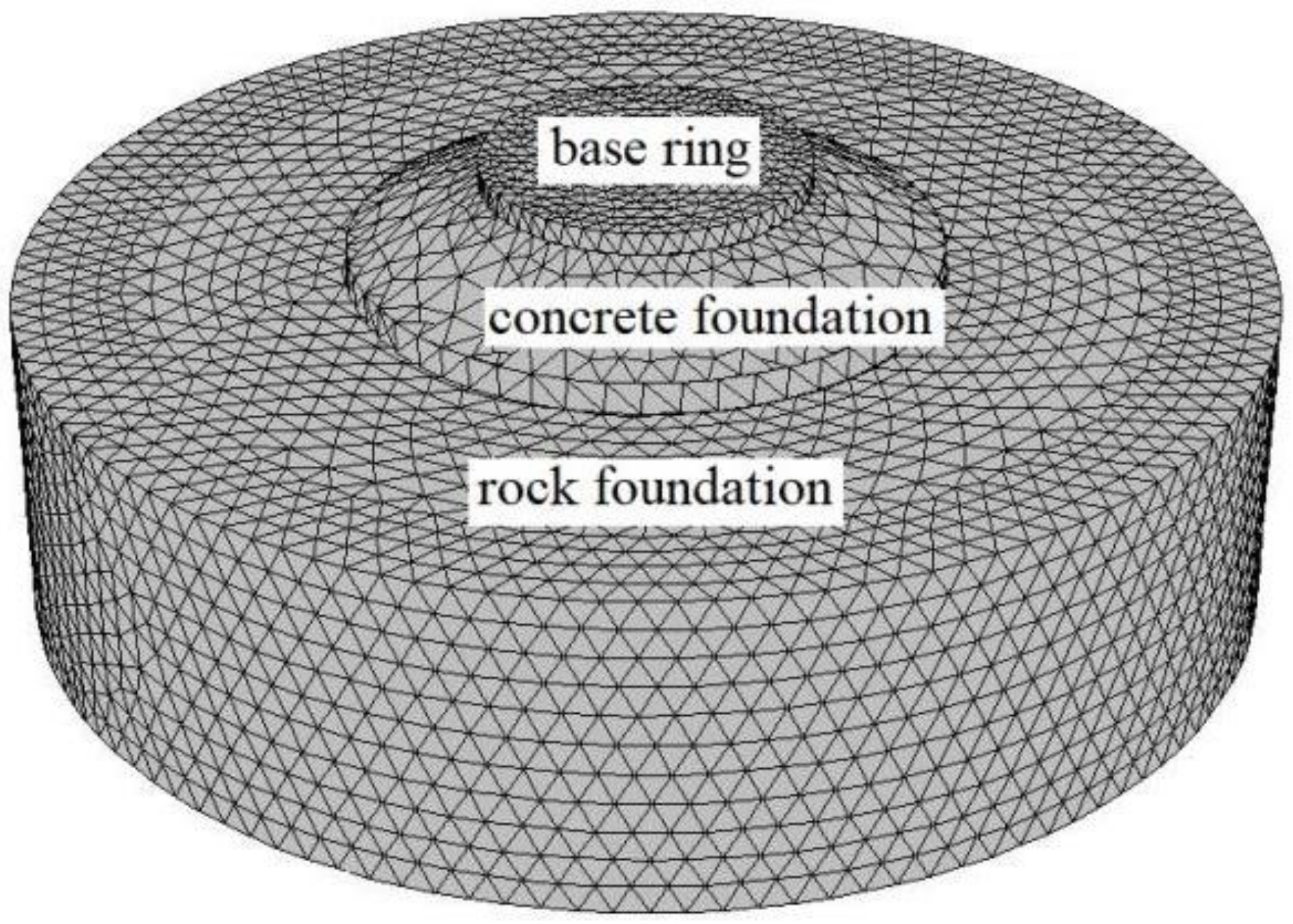 Energies 15 03862 g007