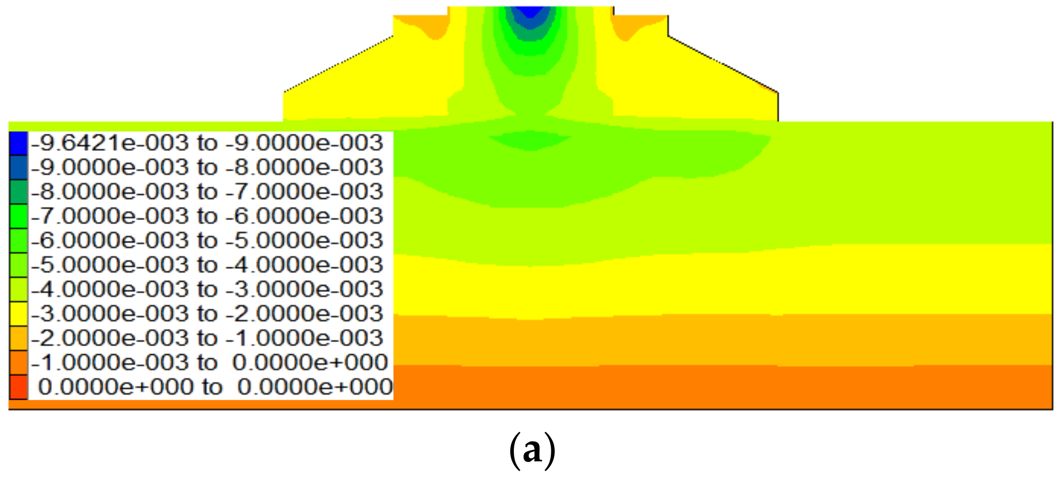 Energies 15 03862 g008a