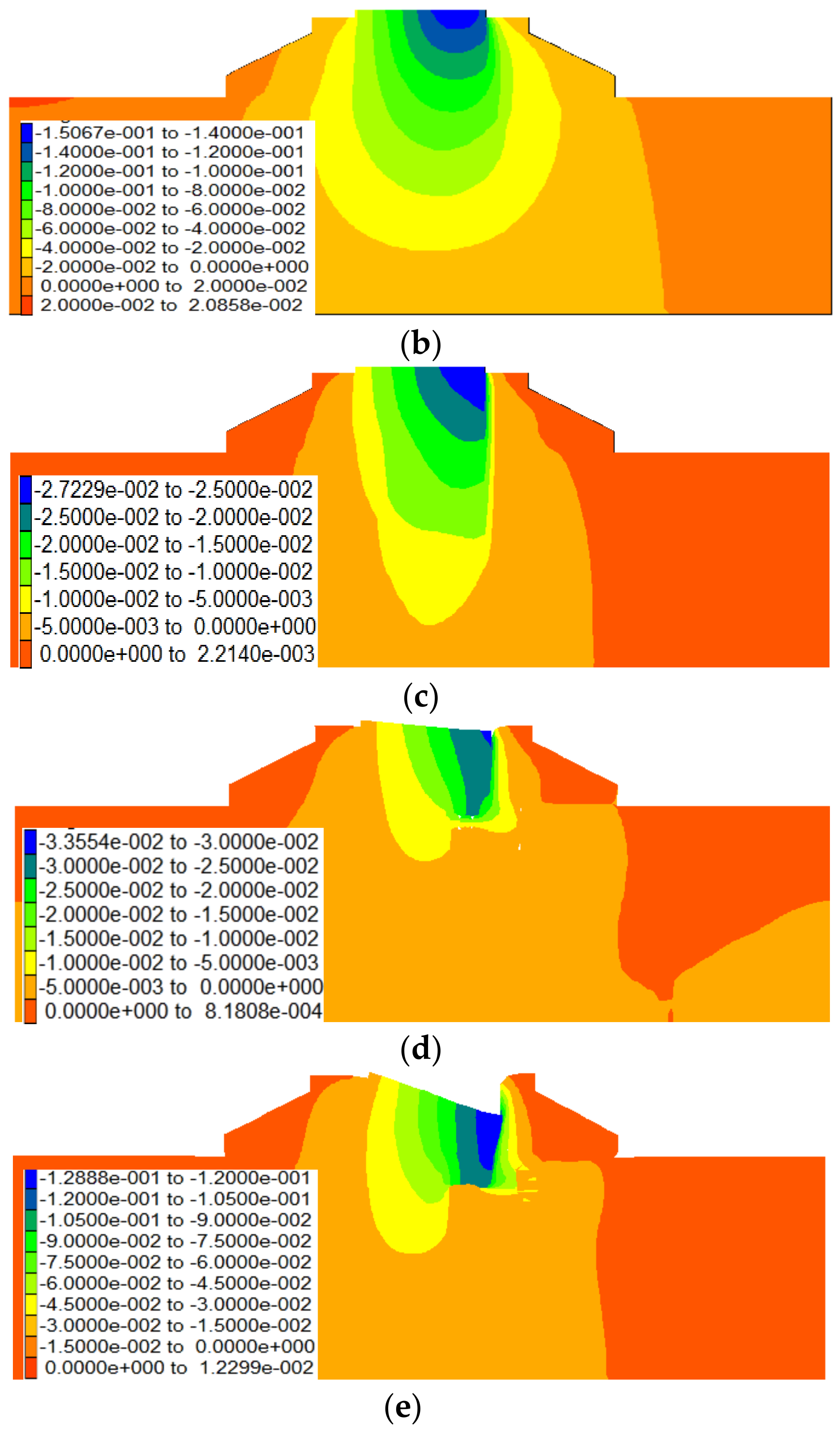 Energies 15 03862 g008b