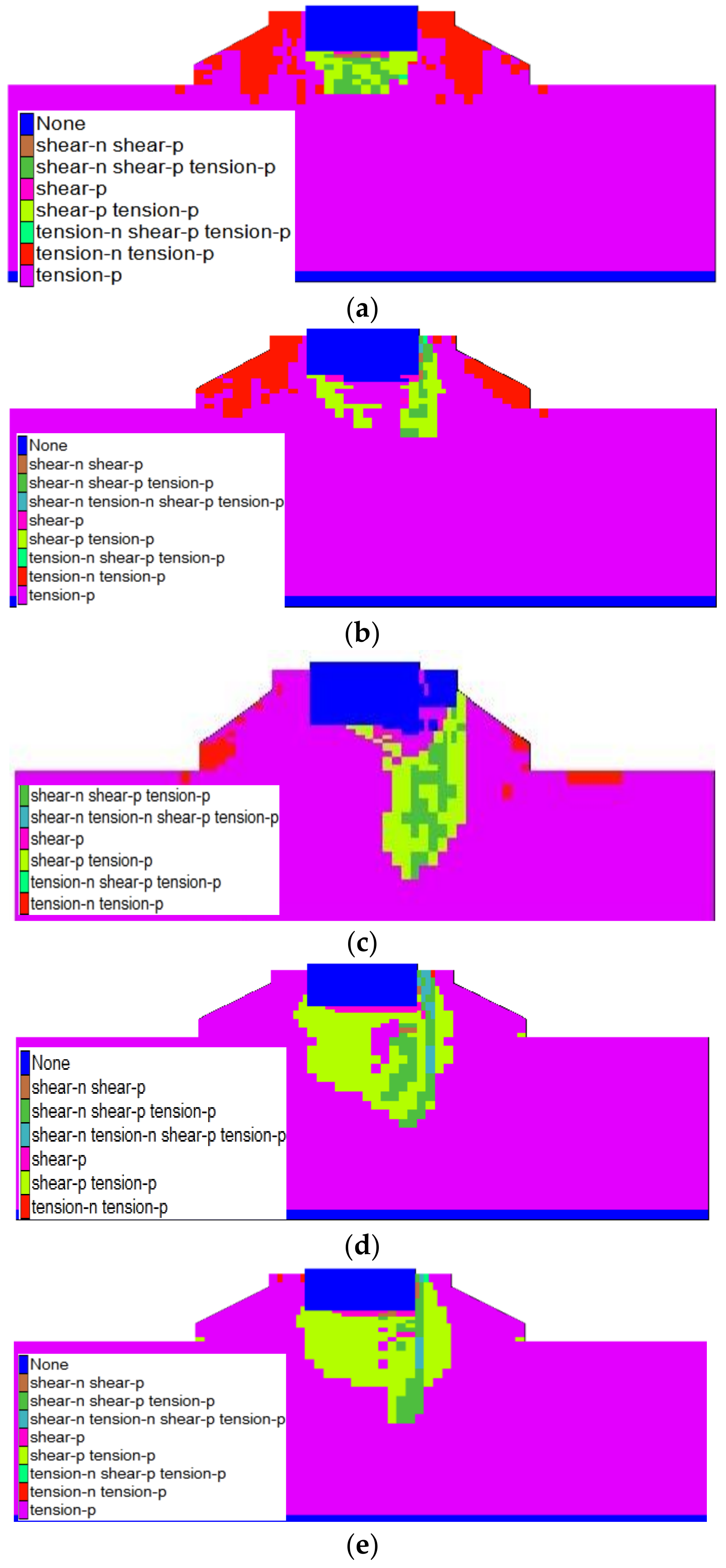 Energies 15 03862 g009a