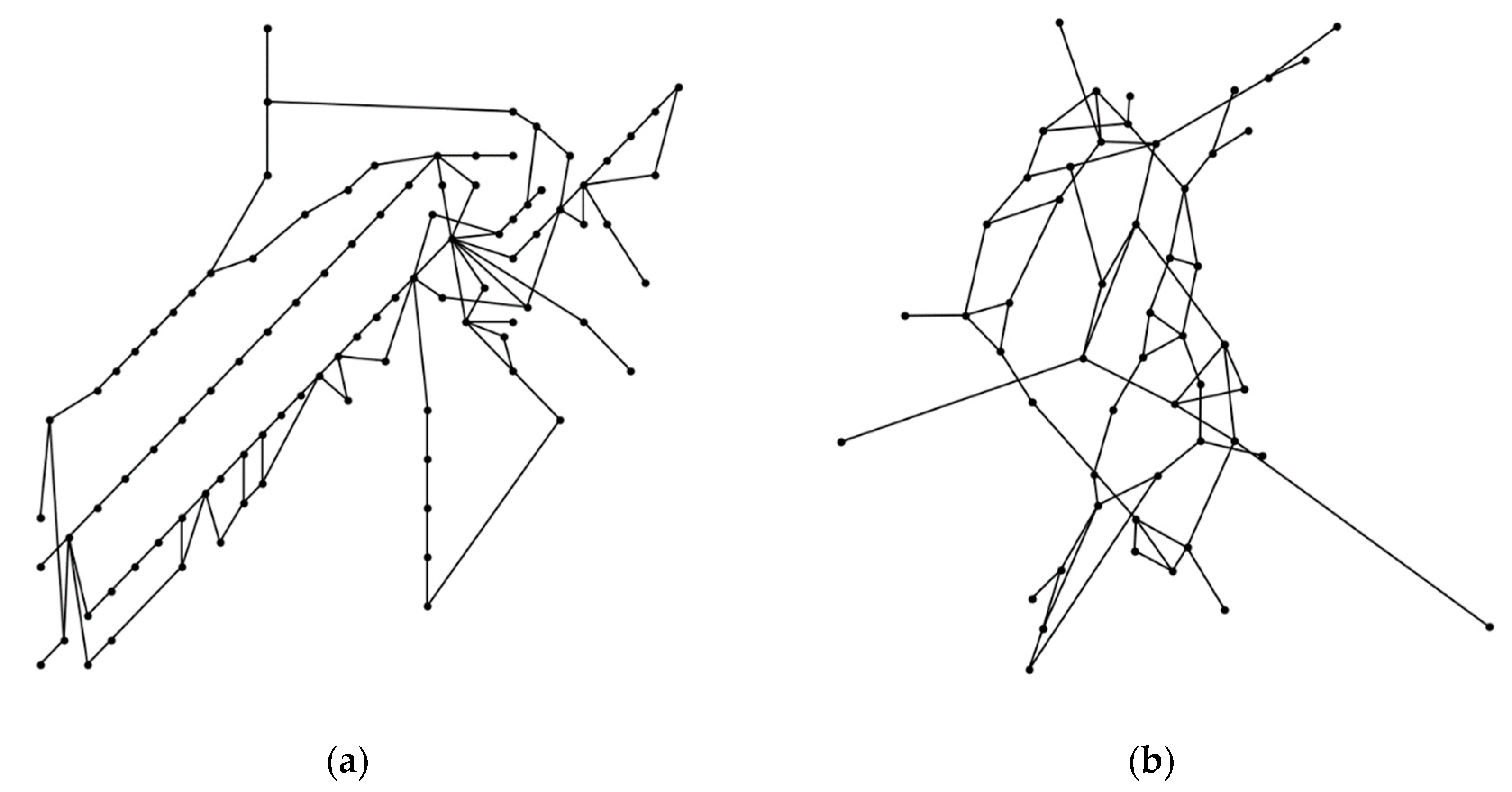 Energies 15 03864 g001 550