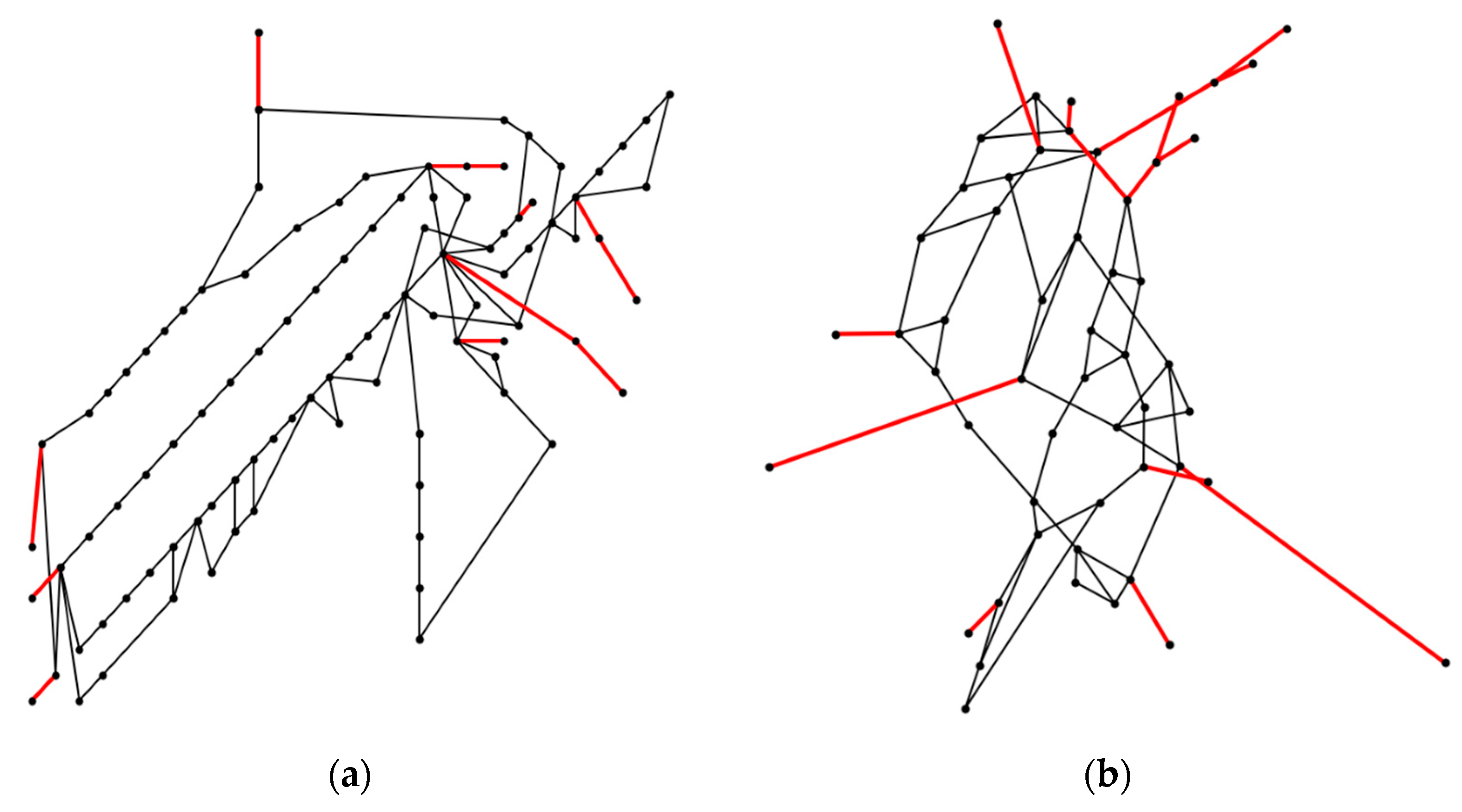 Energies 15 03864 g007 550