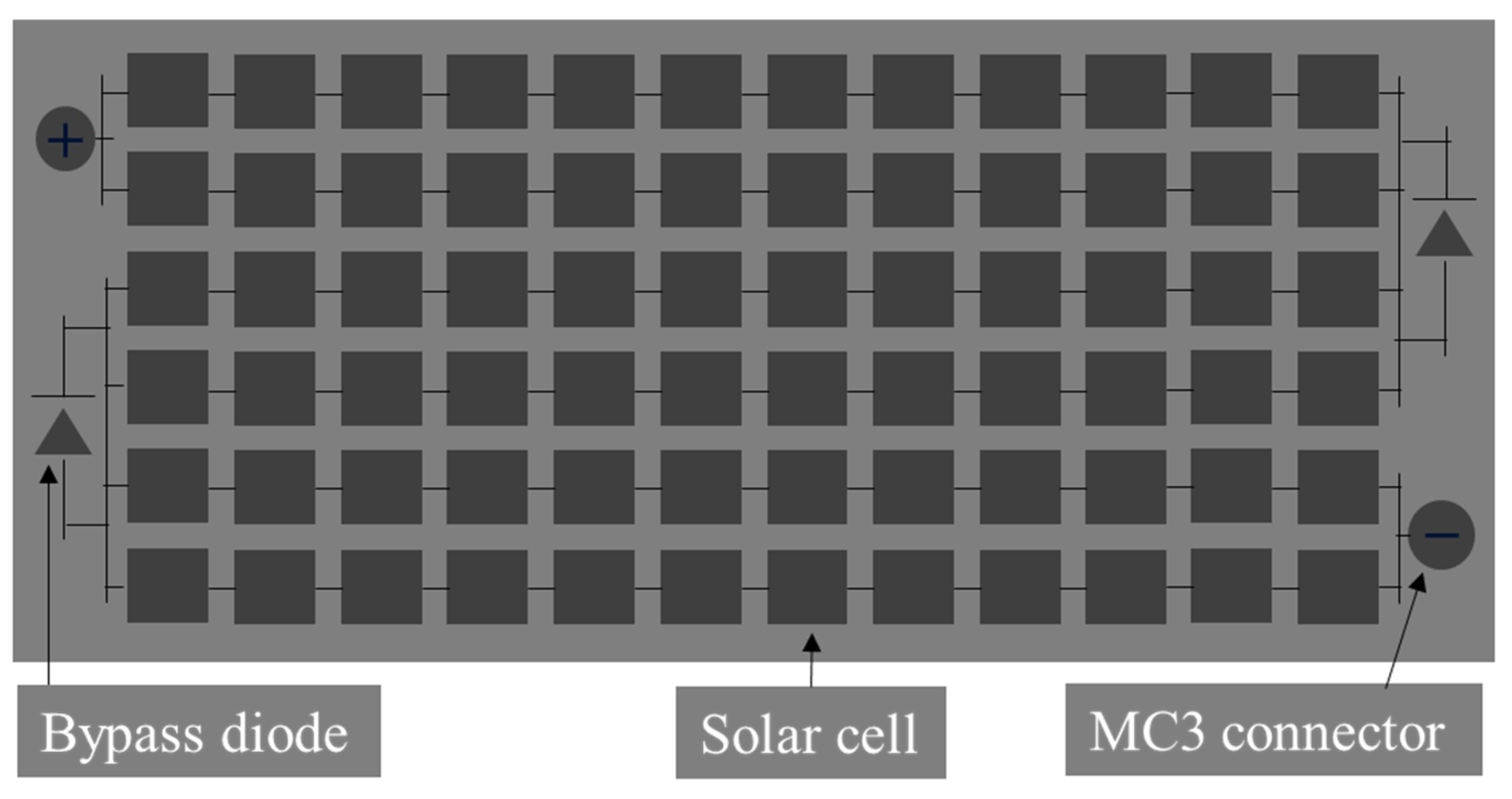 Energies 15 03865 g001
