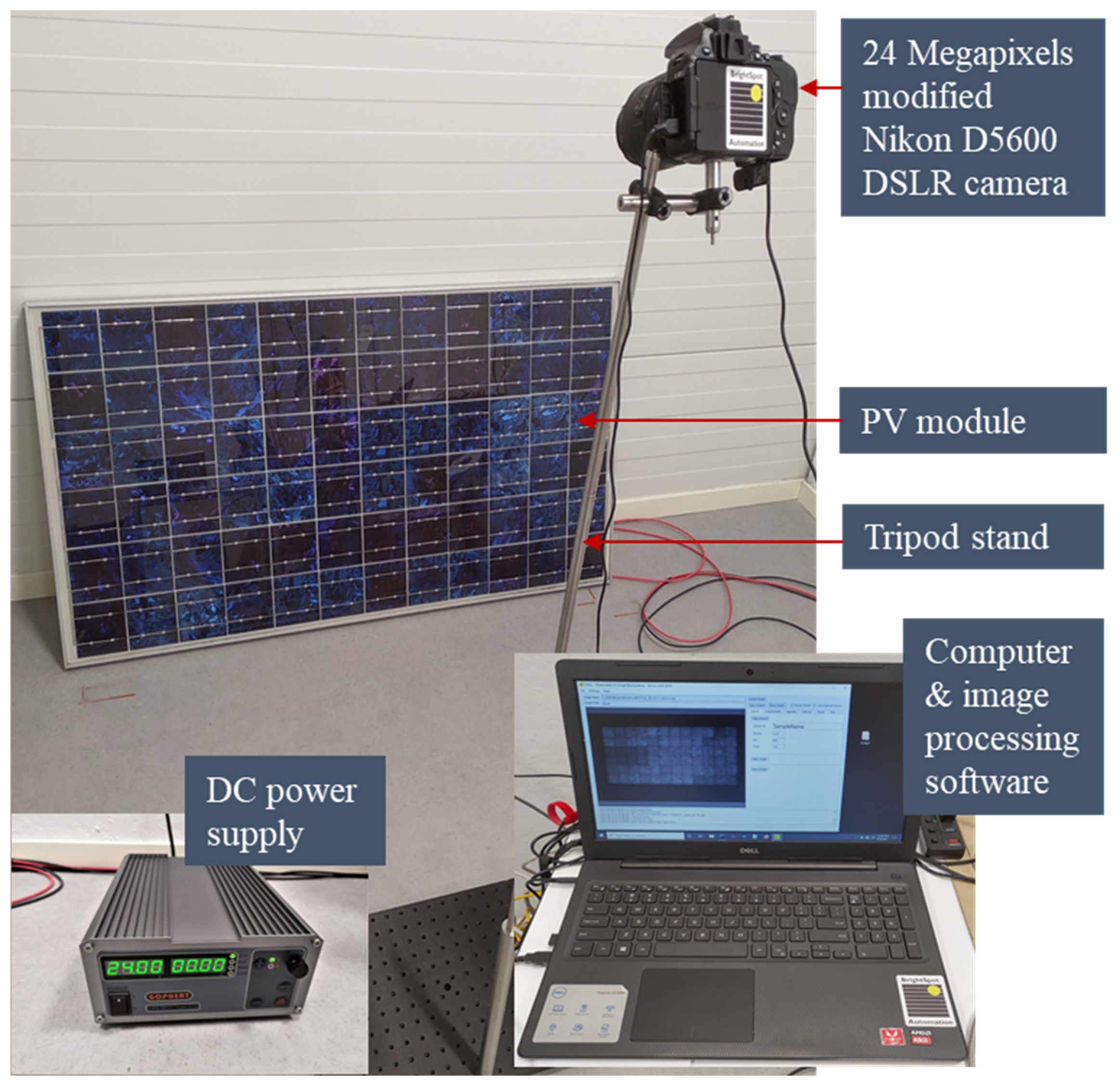 Energies 15 03865 g002