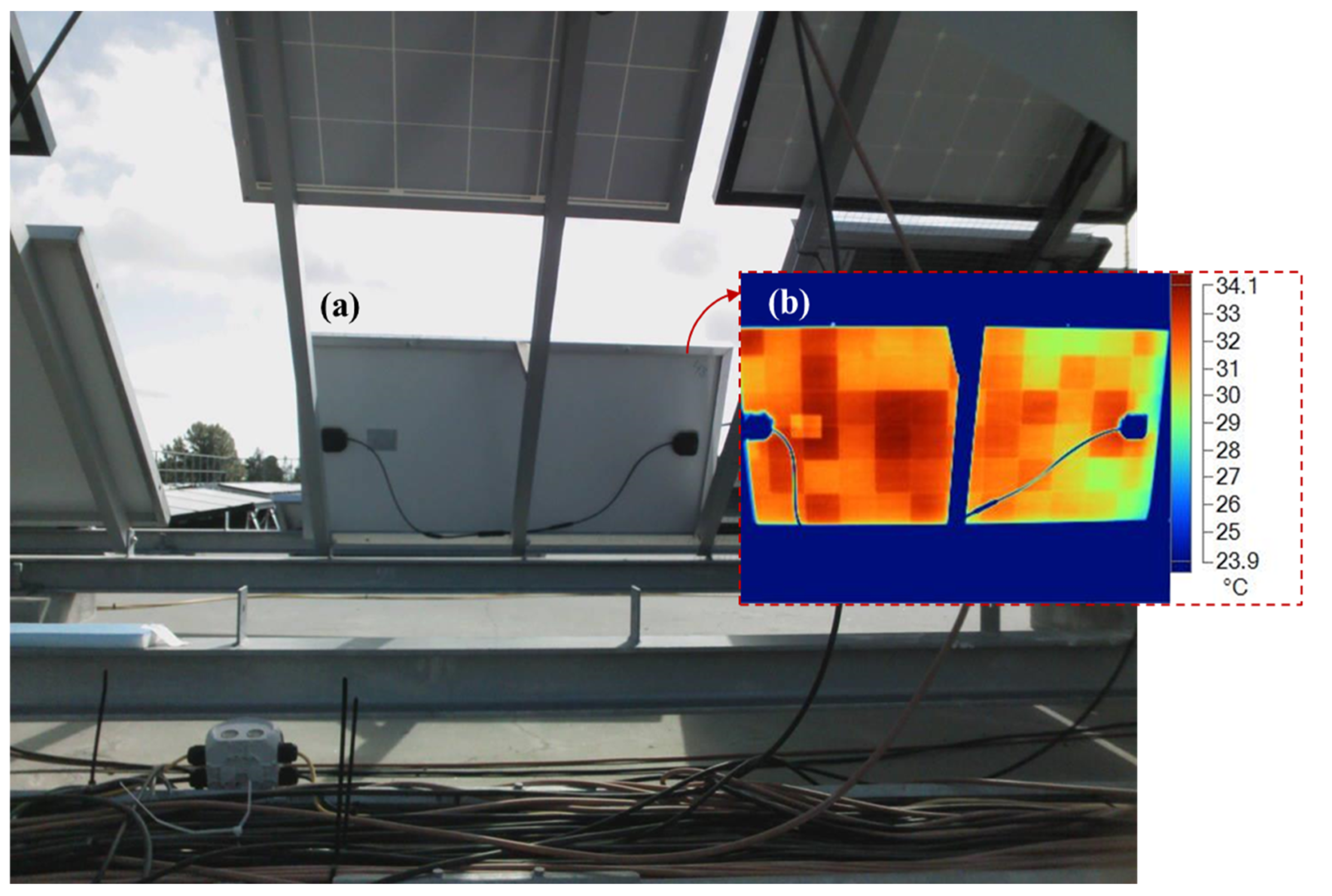 Energies 15 03865 g003