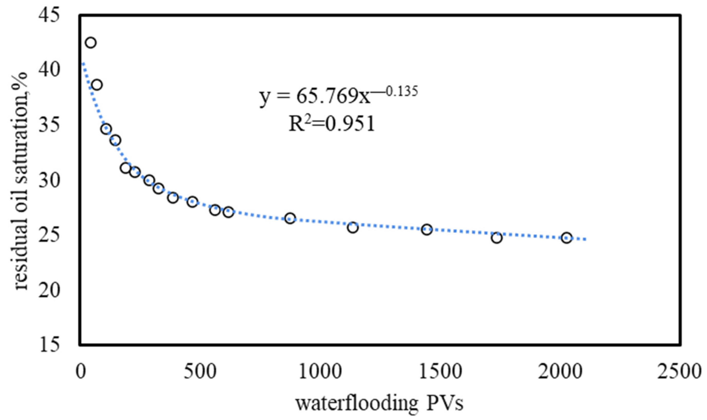 Energies 15 03868 g006