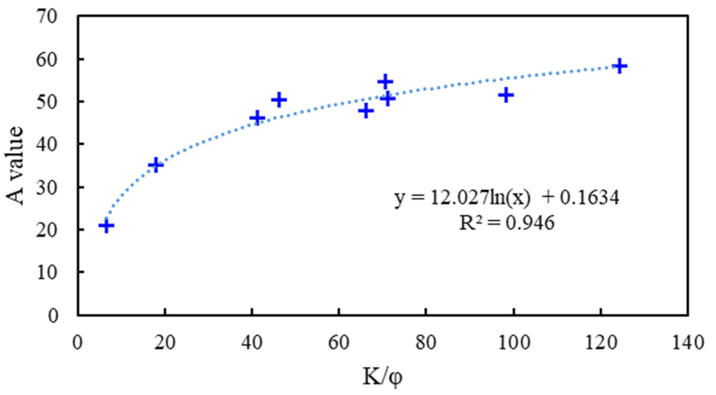 Energies 15 03868 g007