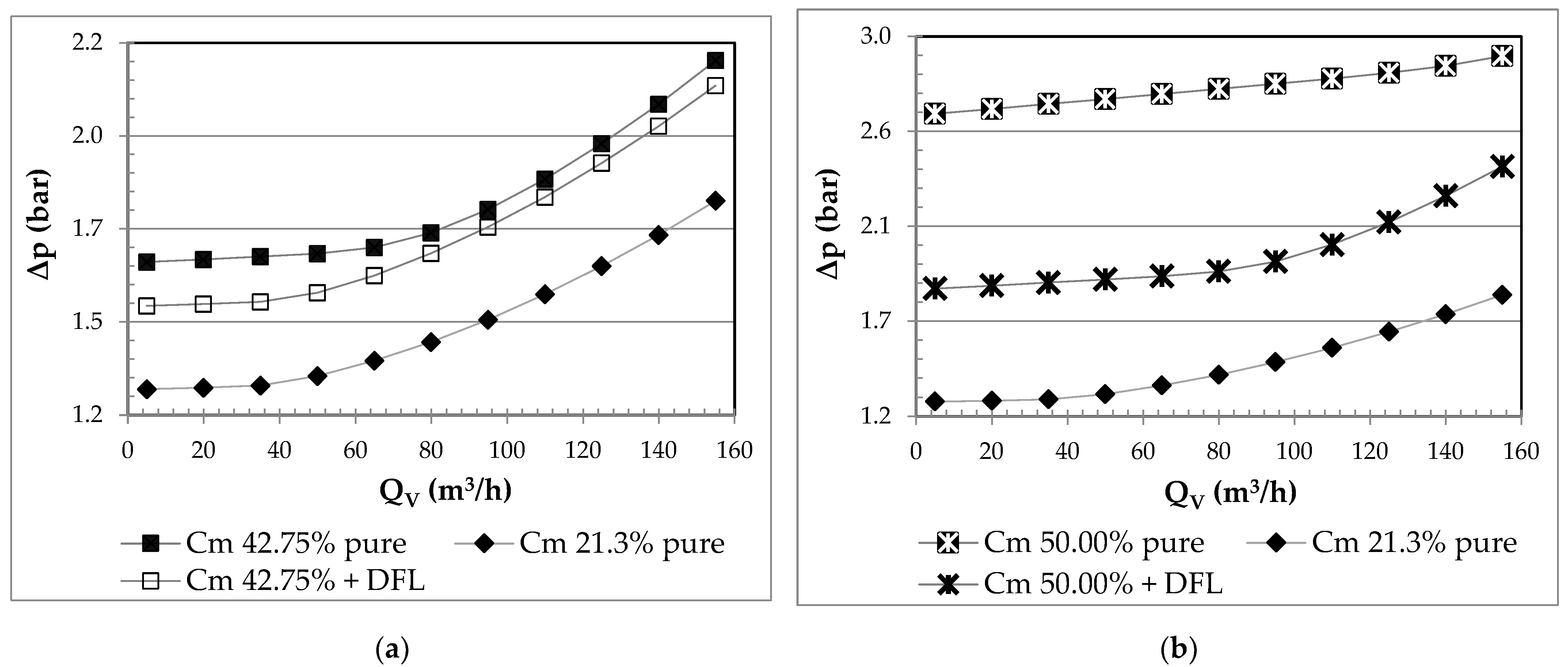 Energies 15 03869 g004