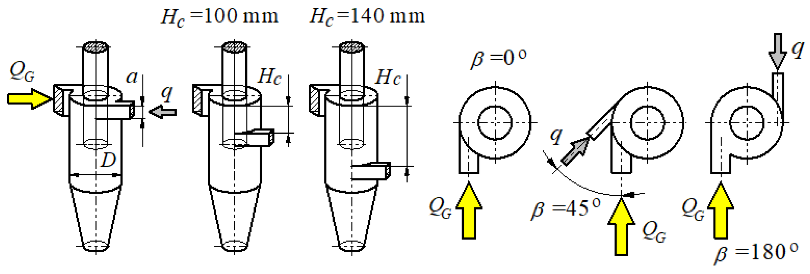 Energies 15 03871 g010 550