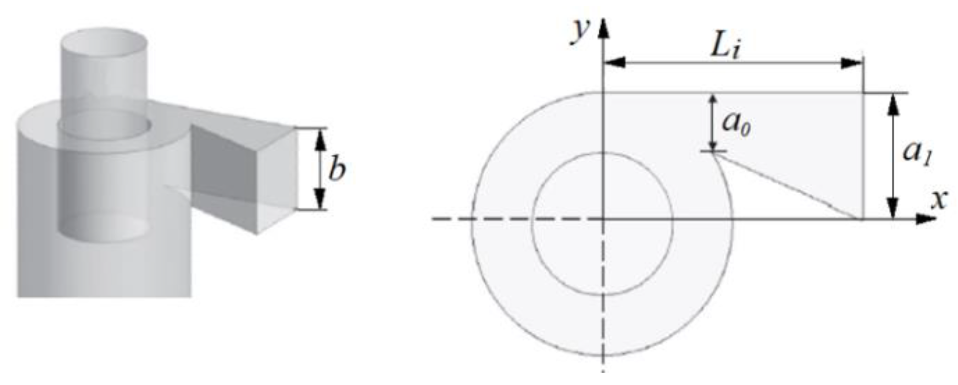 Energies 15 03871 g011 550