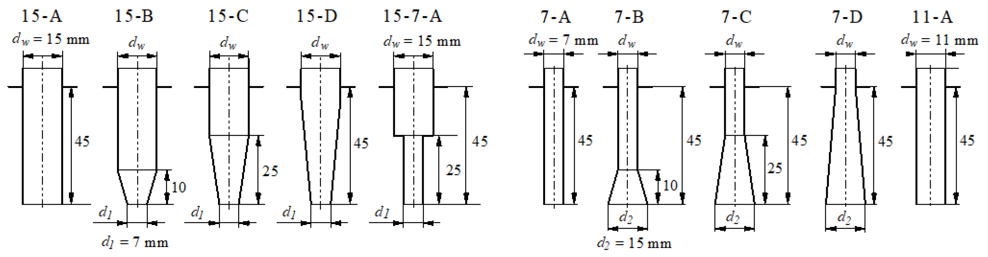 Energies 15 03871 g013 550