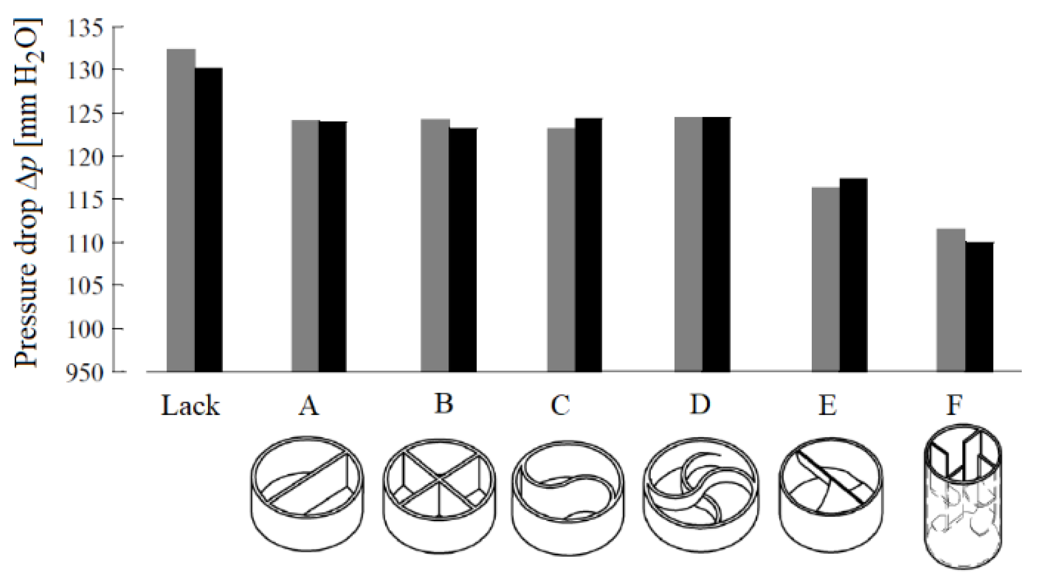 Energies 15 03871 g017 550