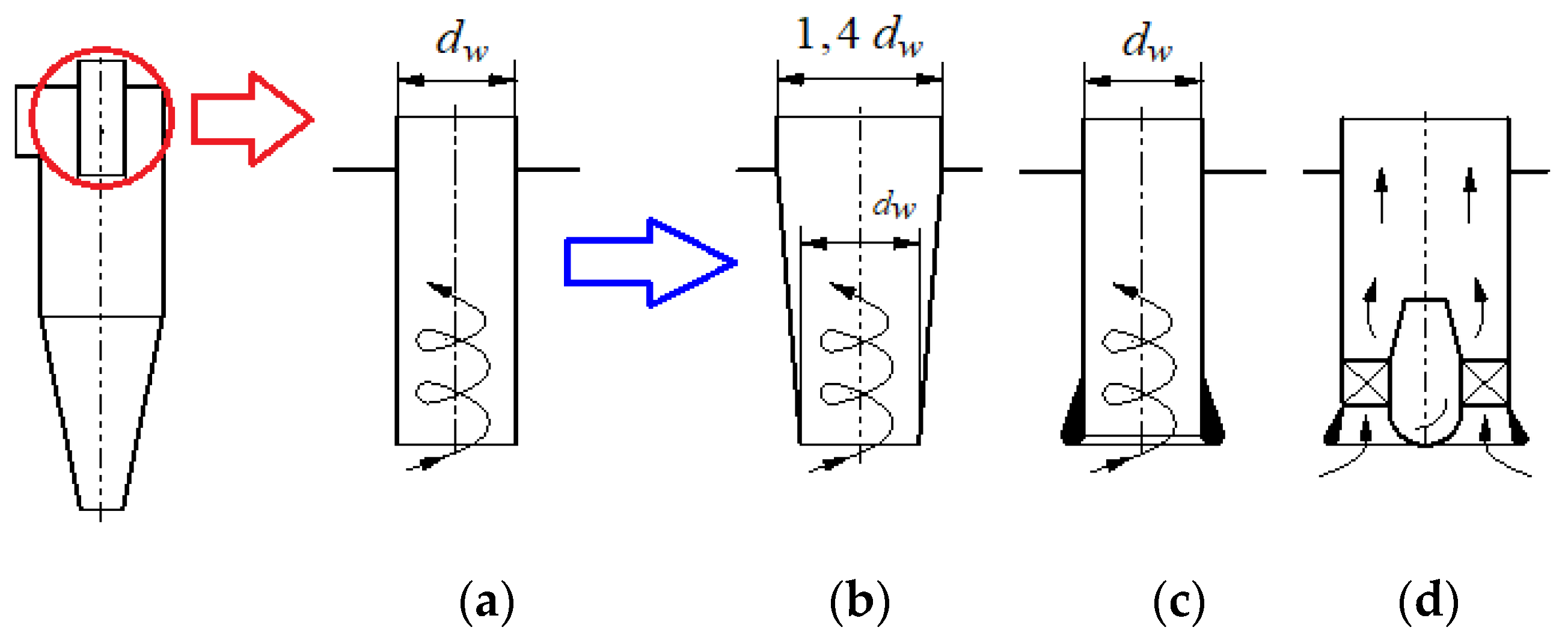 Energies 15 03871 g018 550