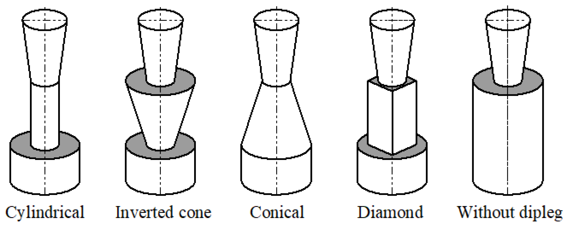 Energies 15 03871 g019 550