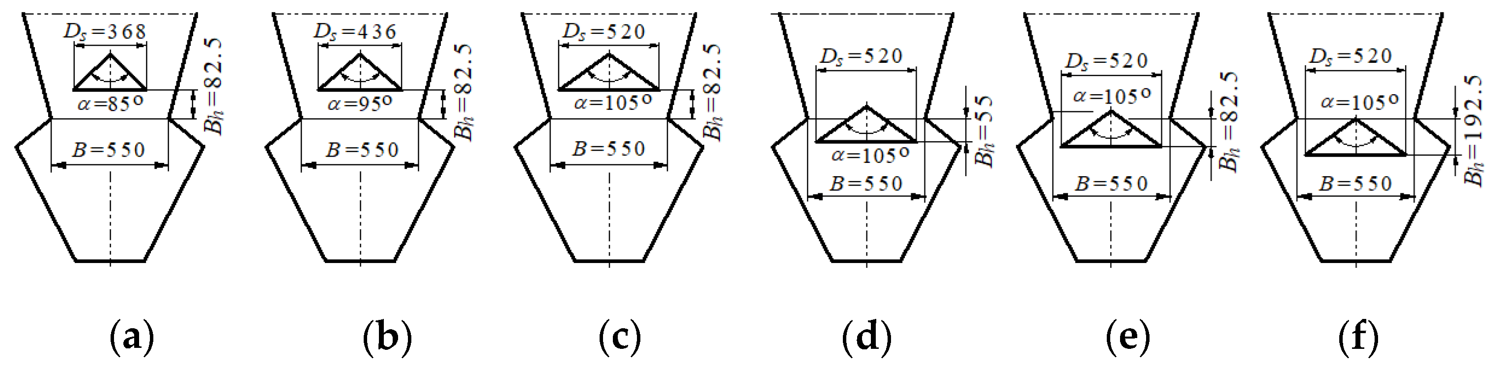 Energies 15 03871 g021 550
