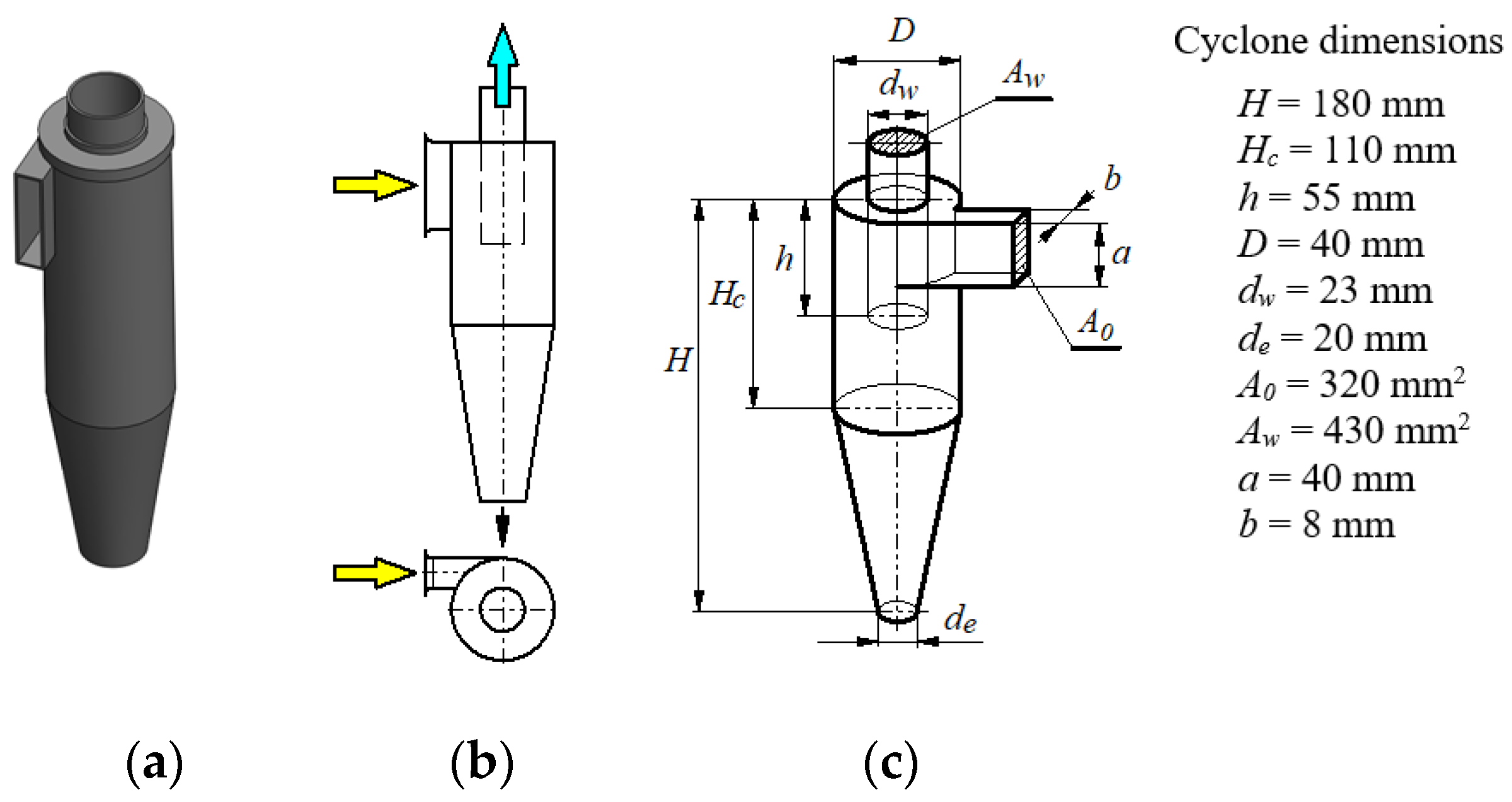 Energies 15 03871 g023 550