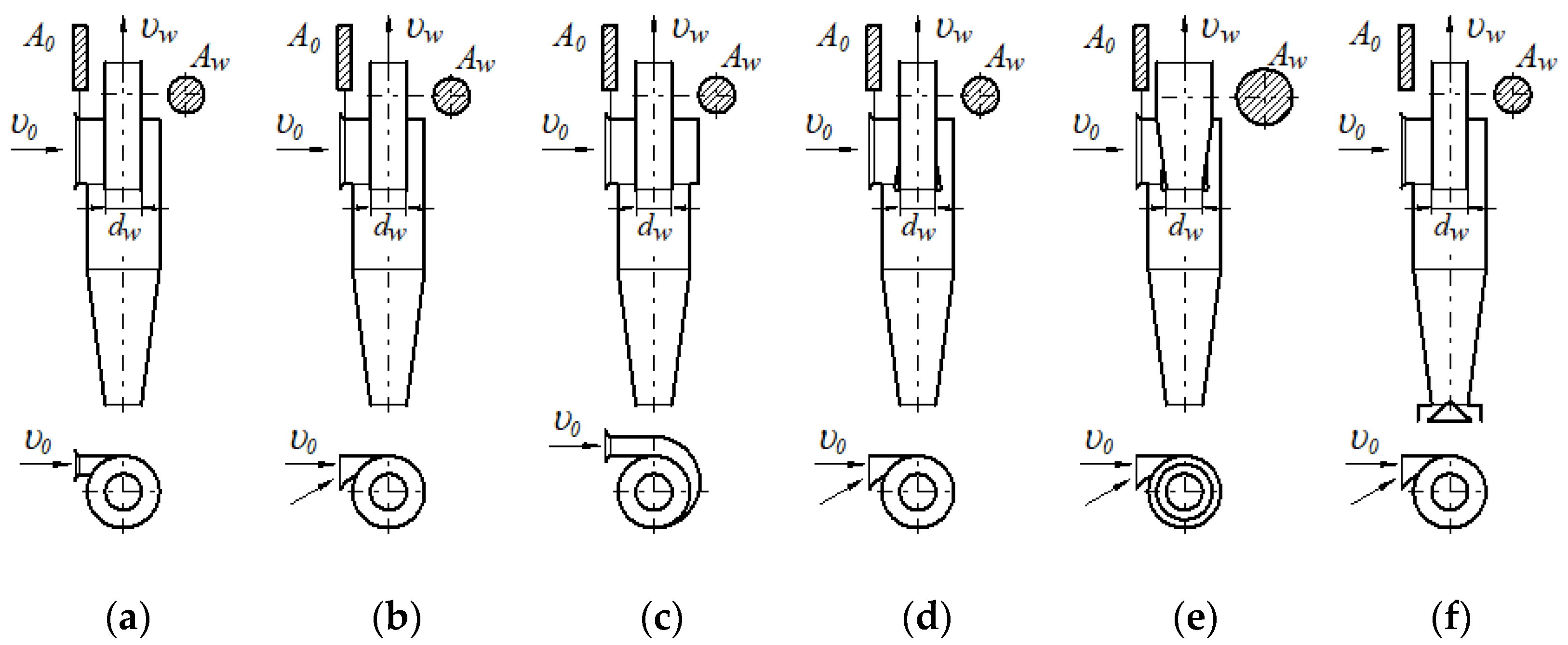 Energies 15 03871 g024 550