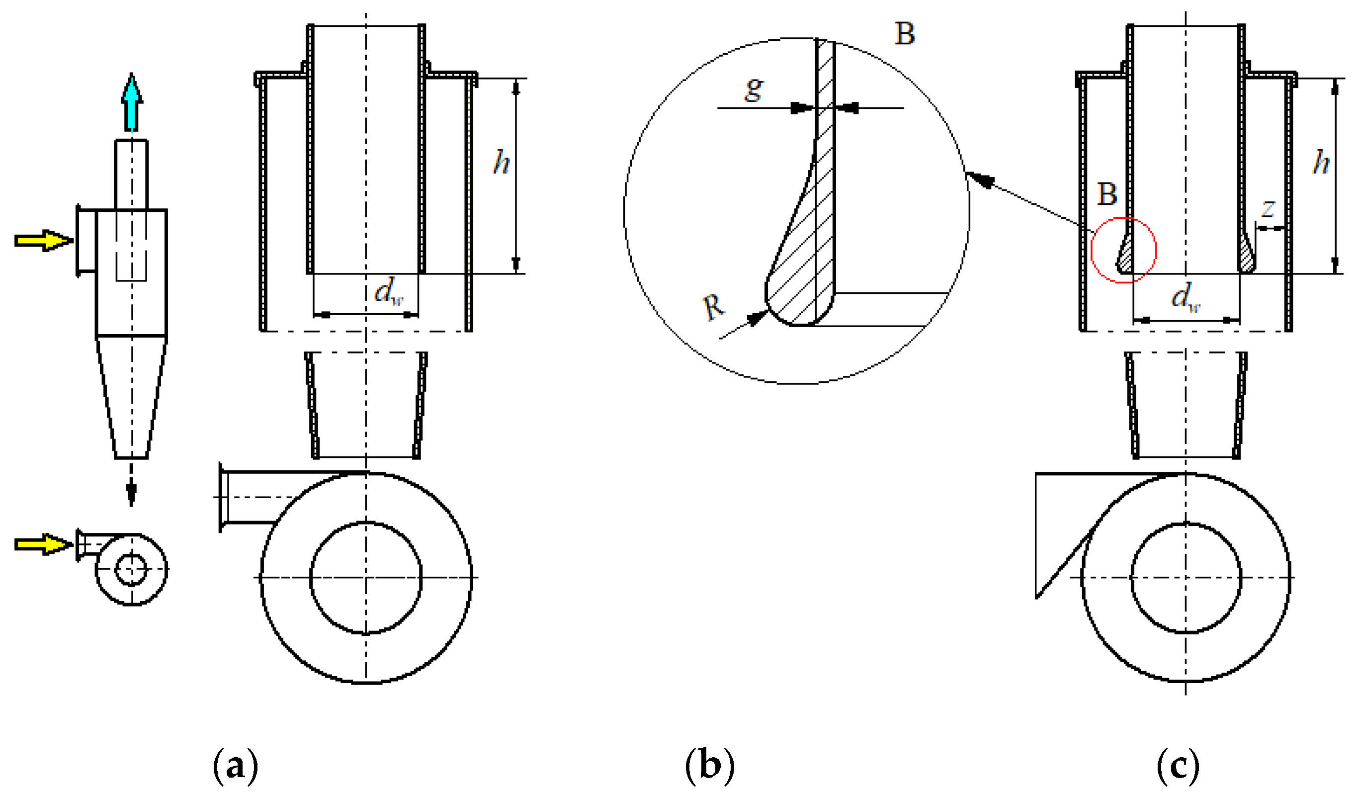 Energies 15 03871 g027 550