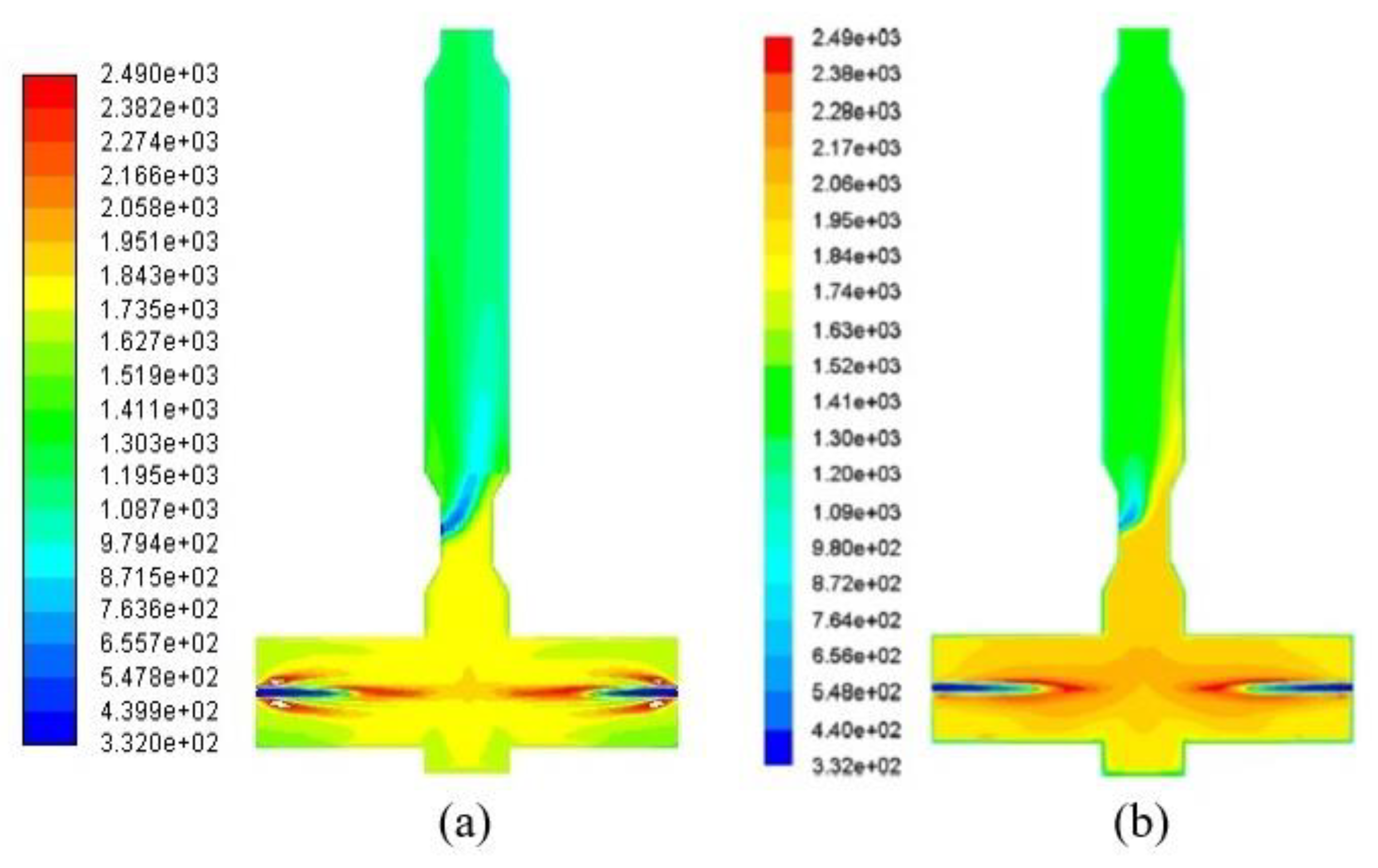 Energies 15 03873 g004 550