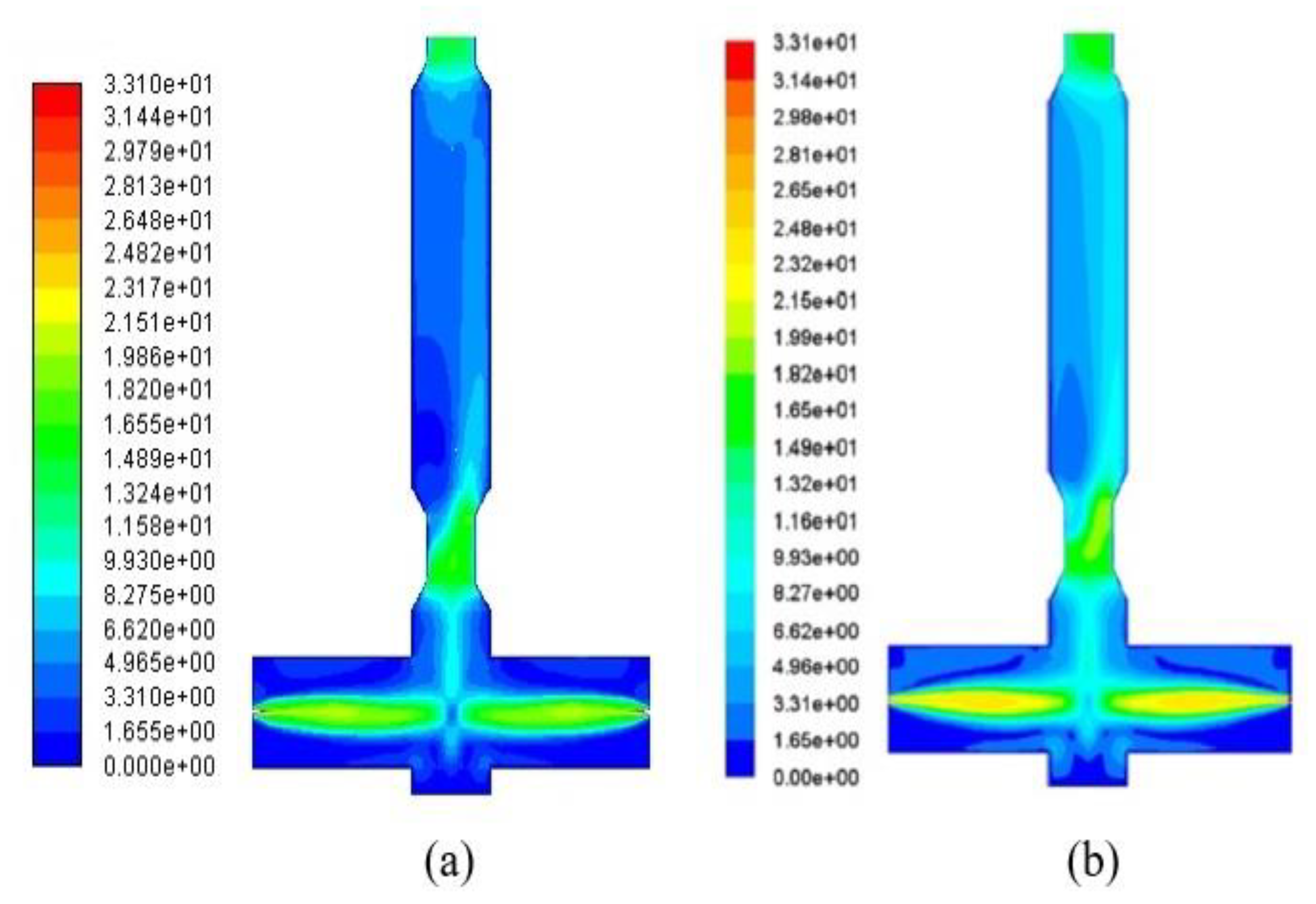 Energies 15 03873 g005 550