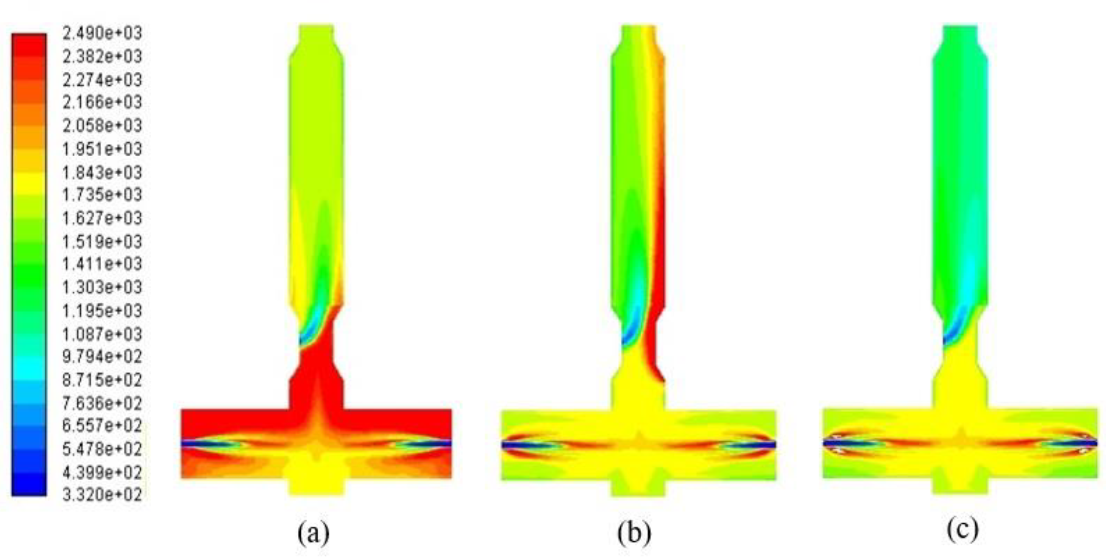 Energies 15 03873 g008 550