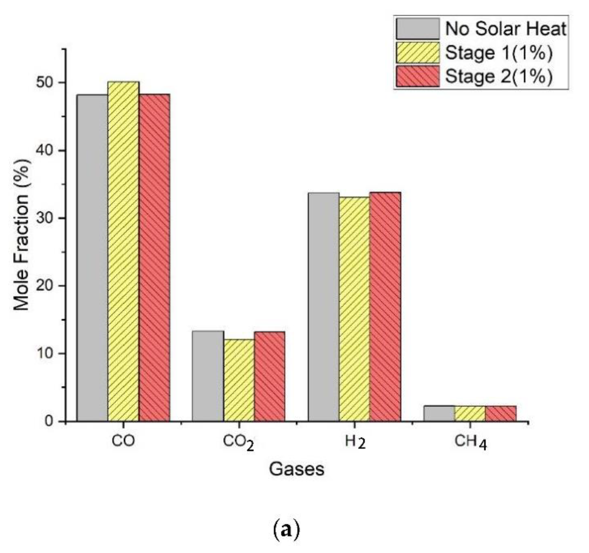 Energies 15 03873 g011a 550