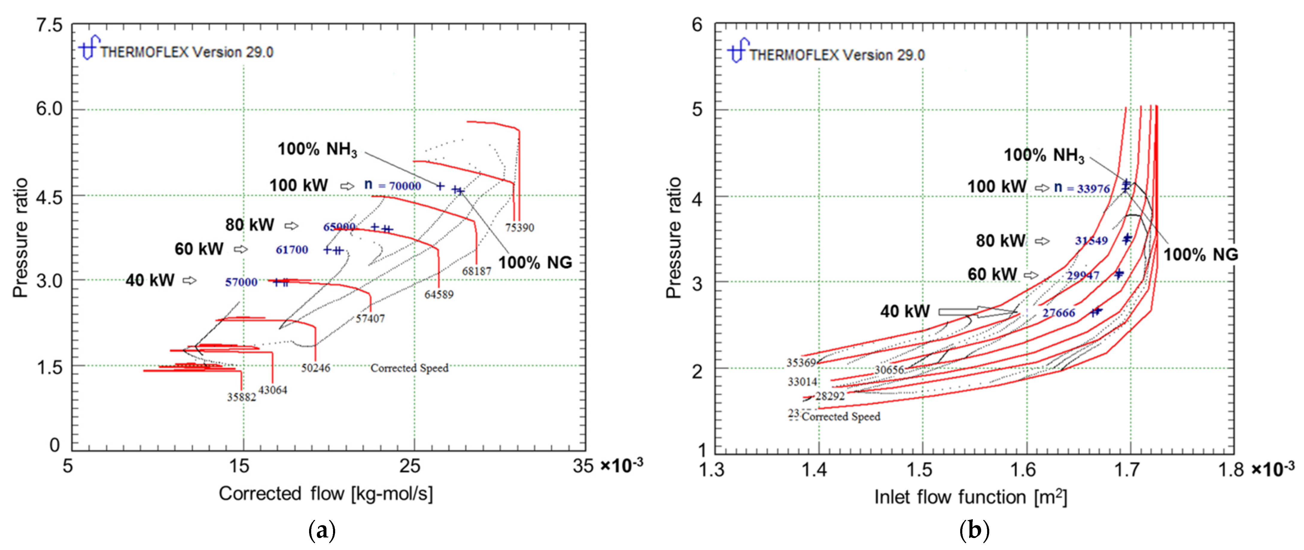 Energies 15 03874 g008 550
