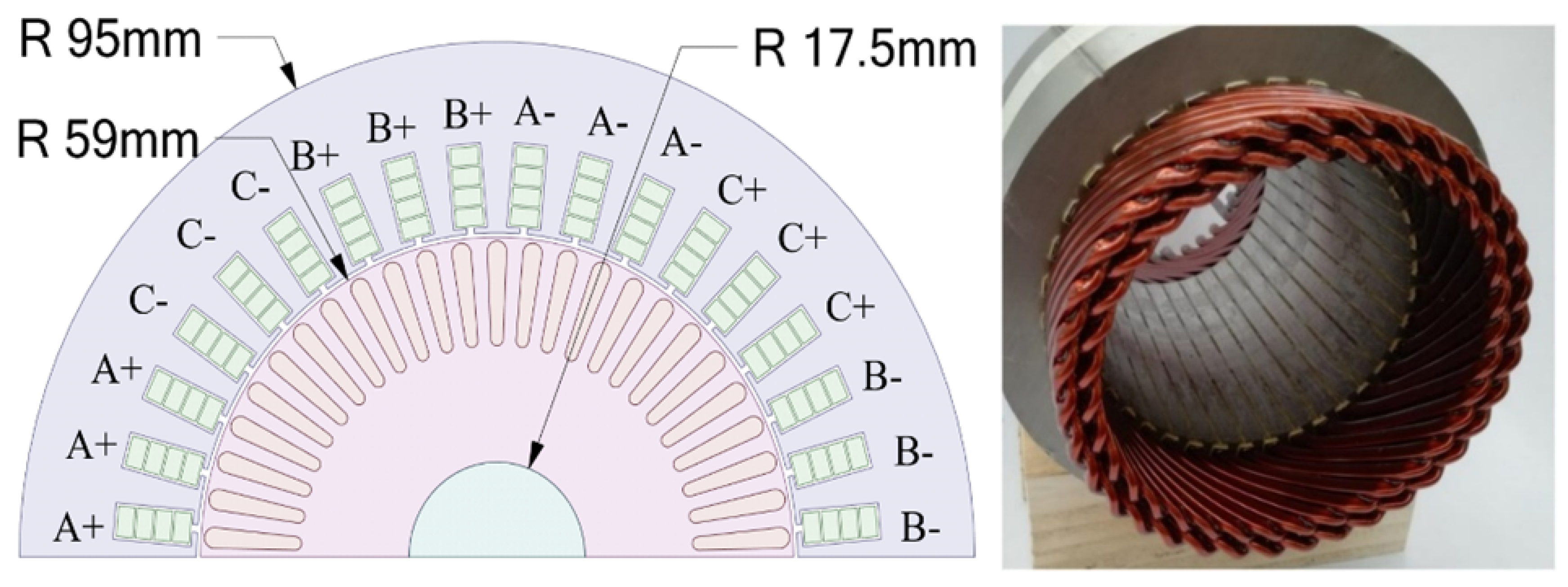 Energies 15 03876 g001 550