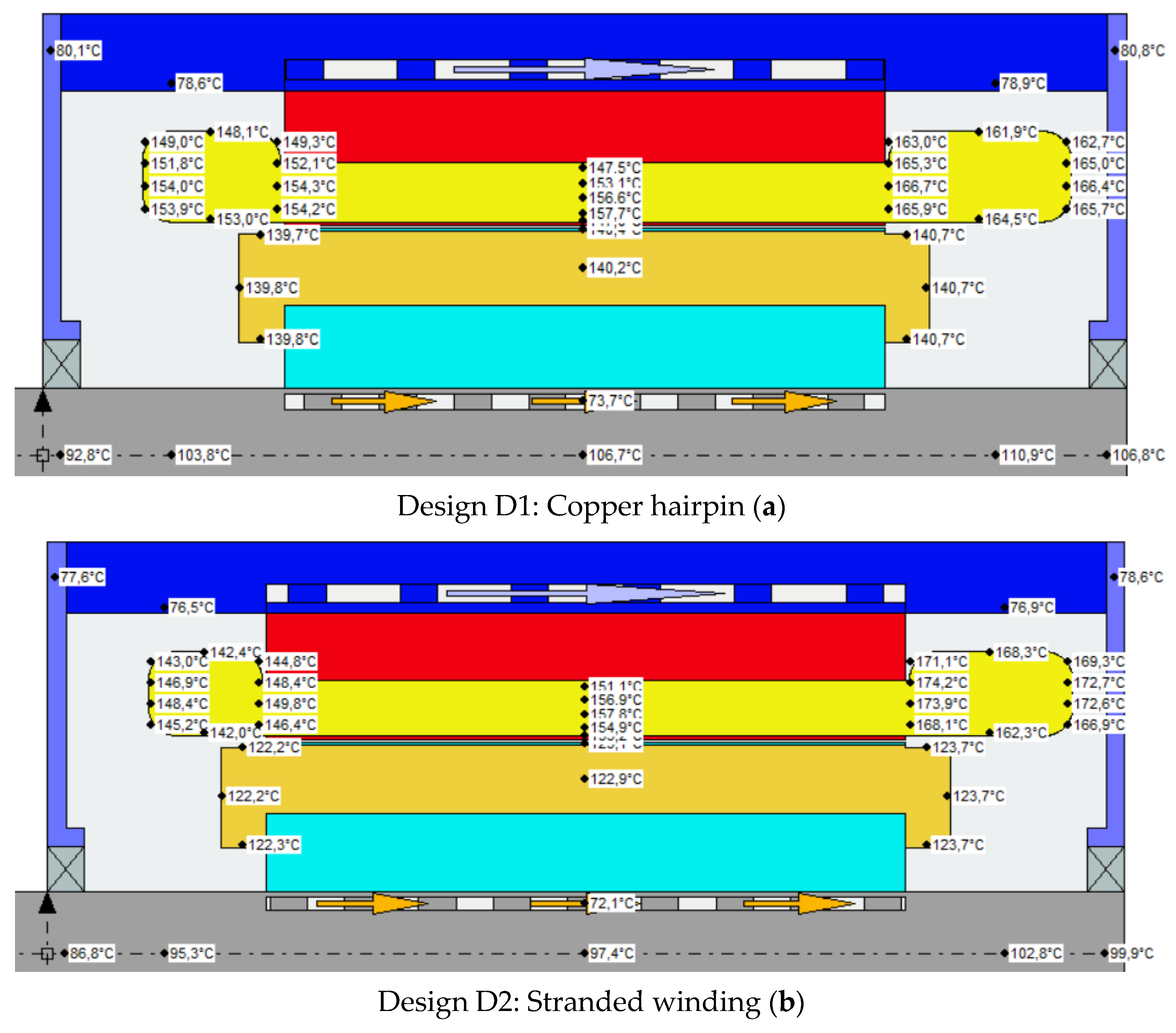 Energies 15 03876 g004a 550