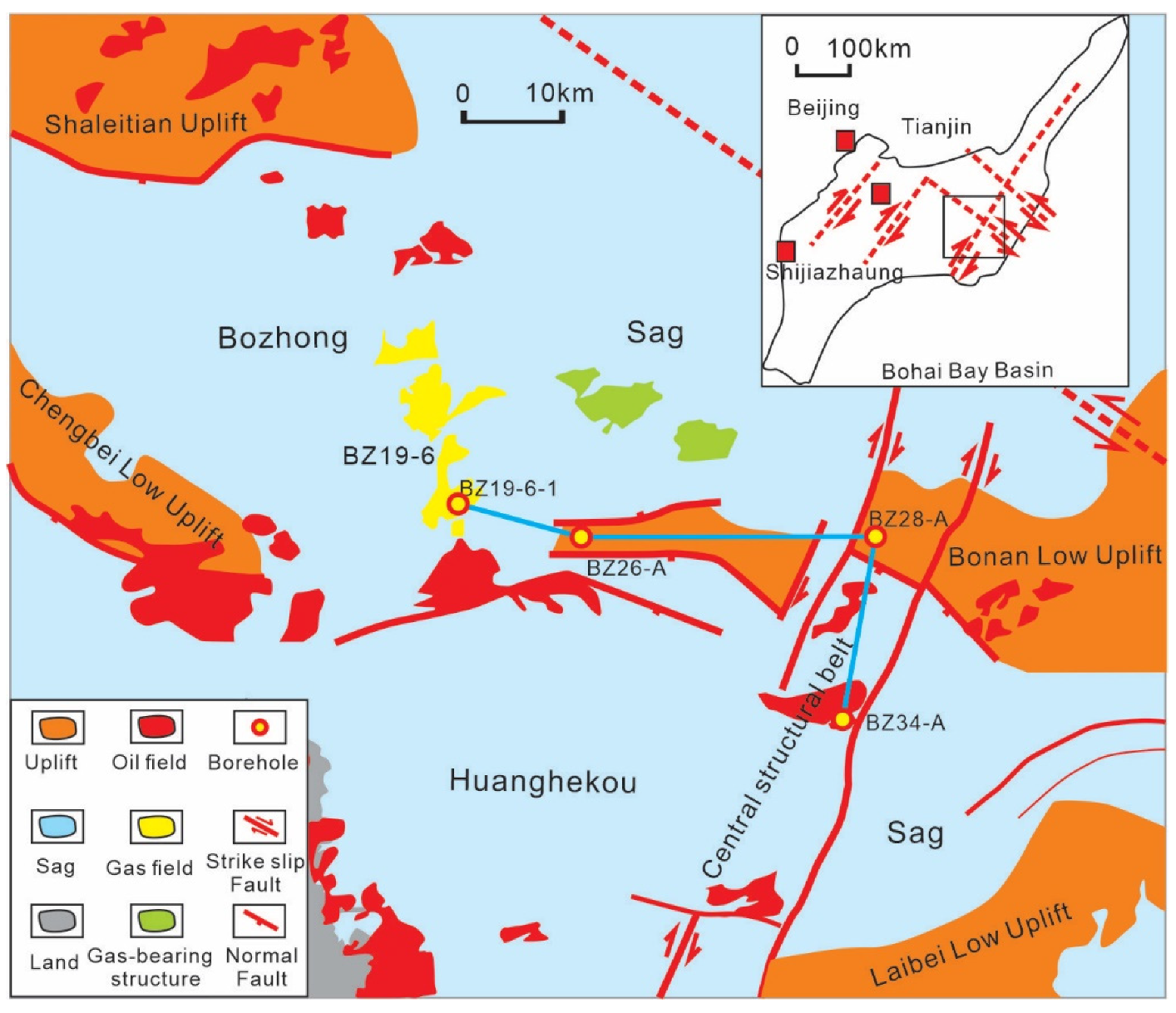Energies 15 03880 g001 550