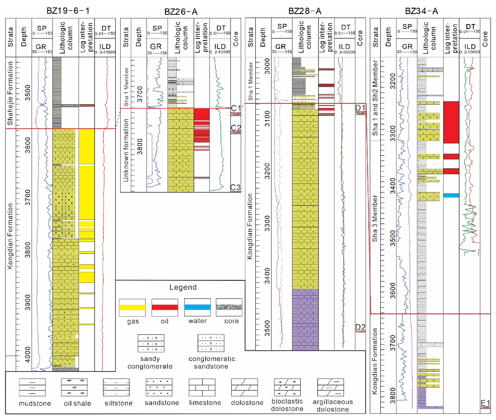 Energies 15 03880 g003 550