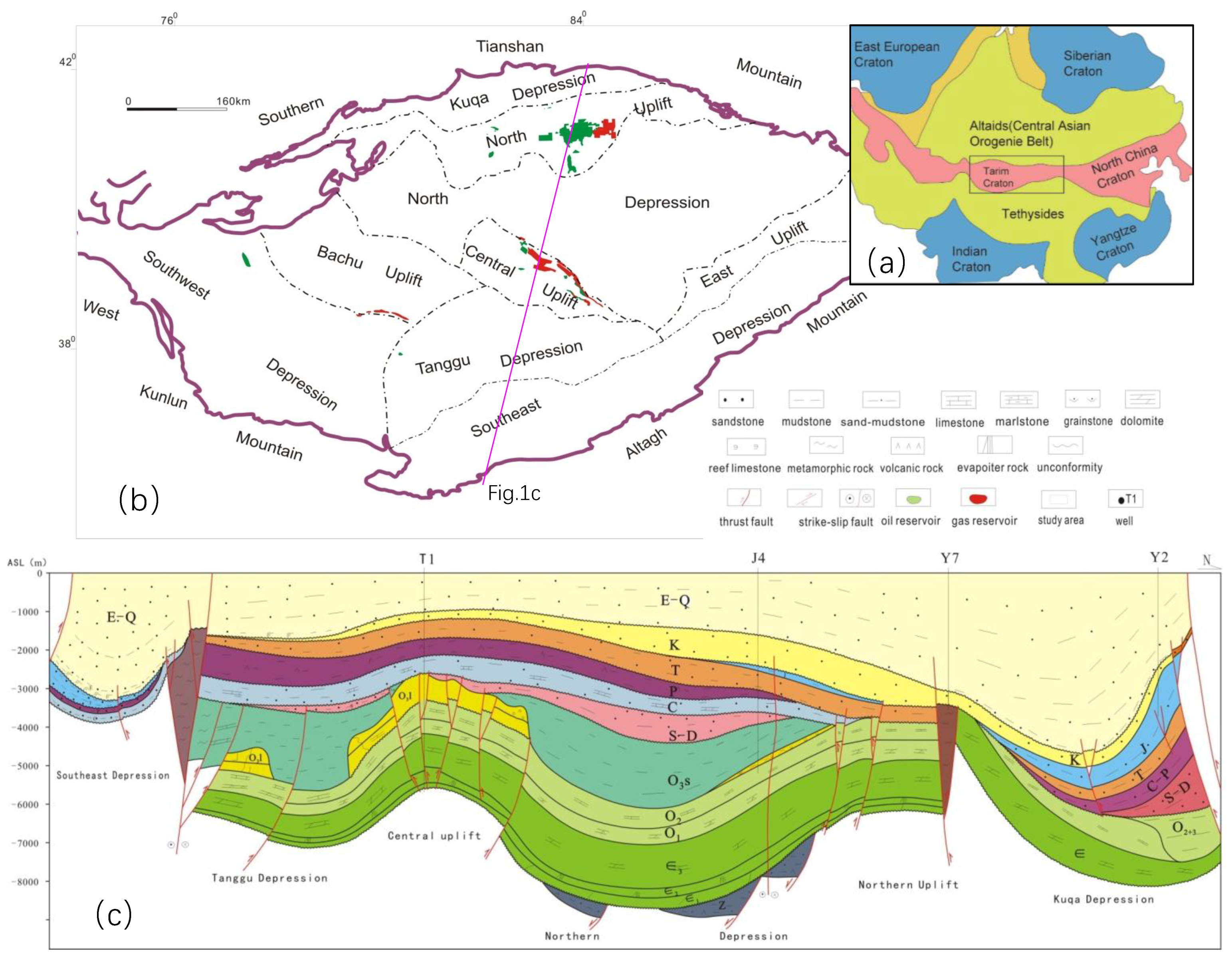 Energies 15 03881 g001 550